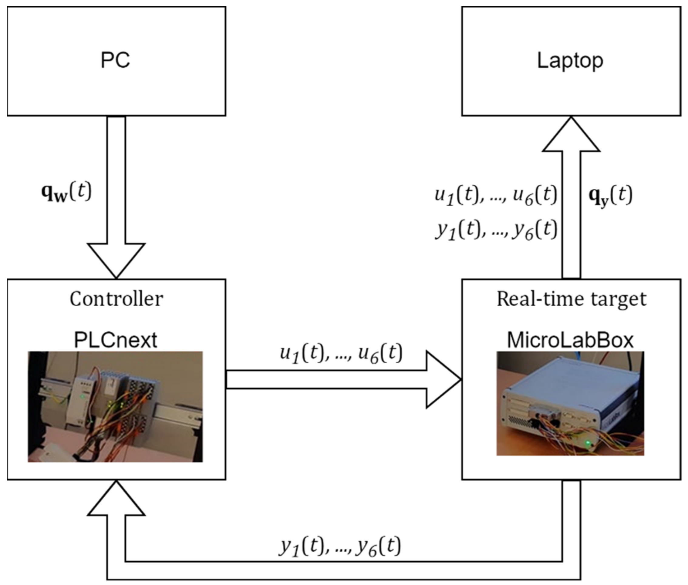 Applsci 12 02323 g012
