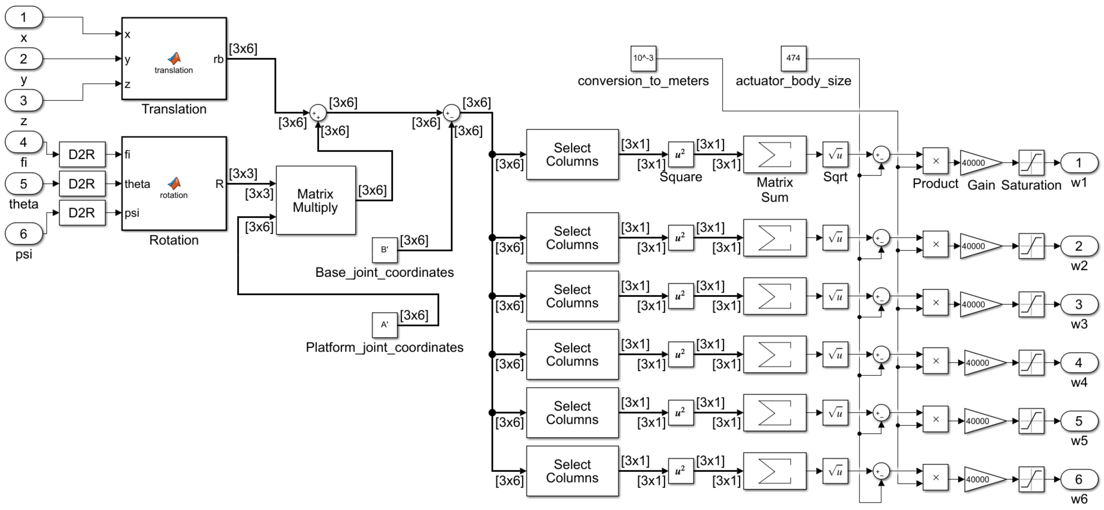 Applsci 12 02323 g013