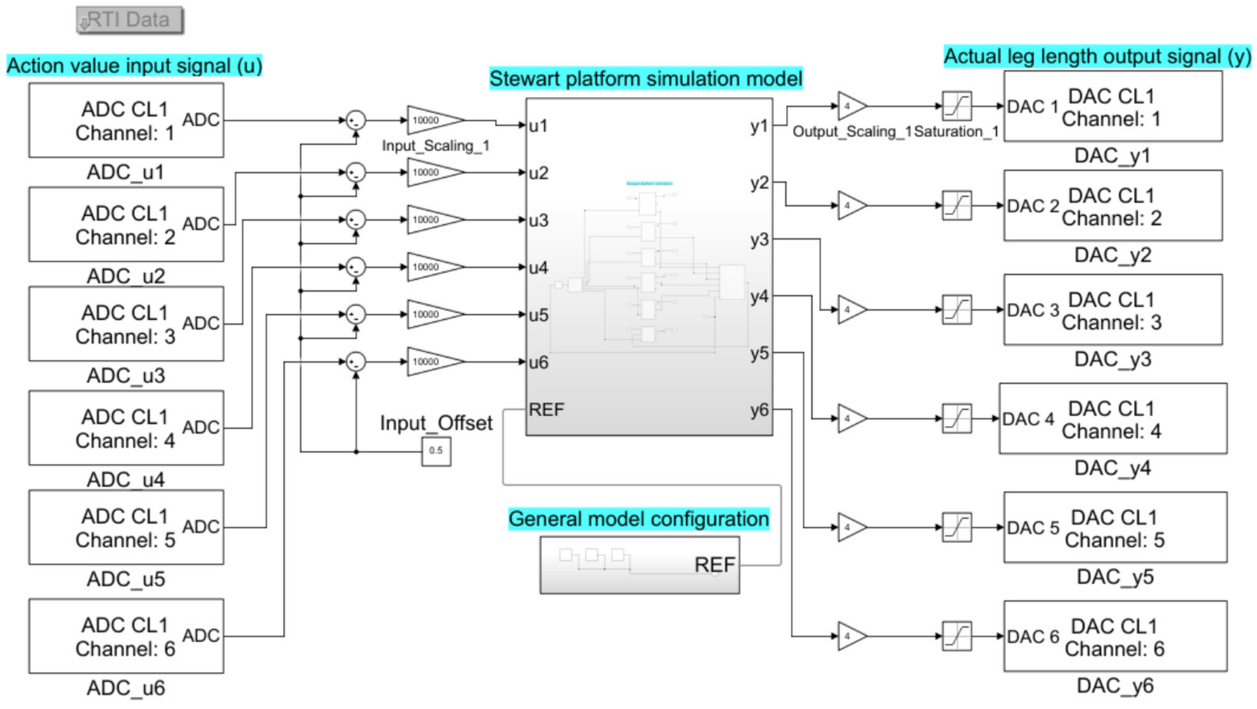 Applsci 12 02323 g016