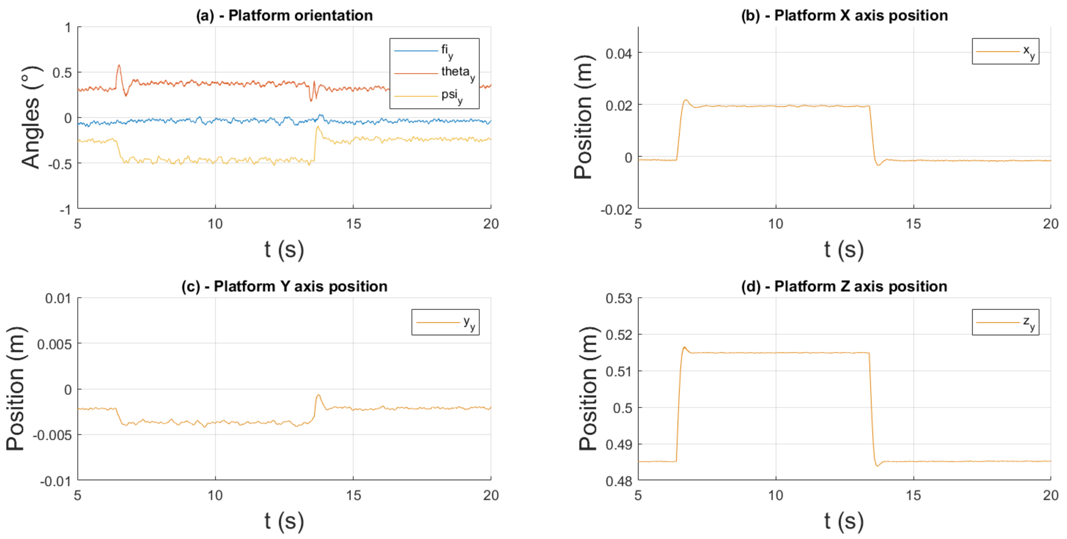Applsci 12 02323 g017