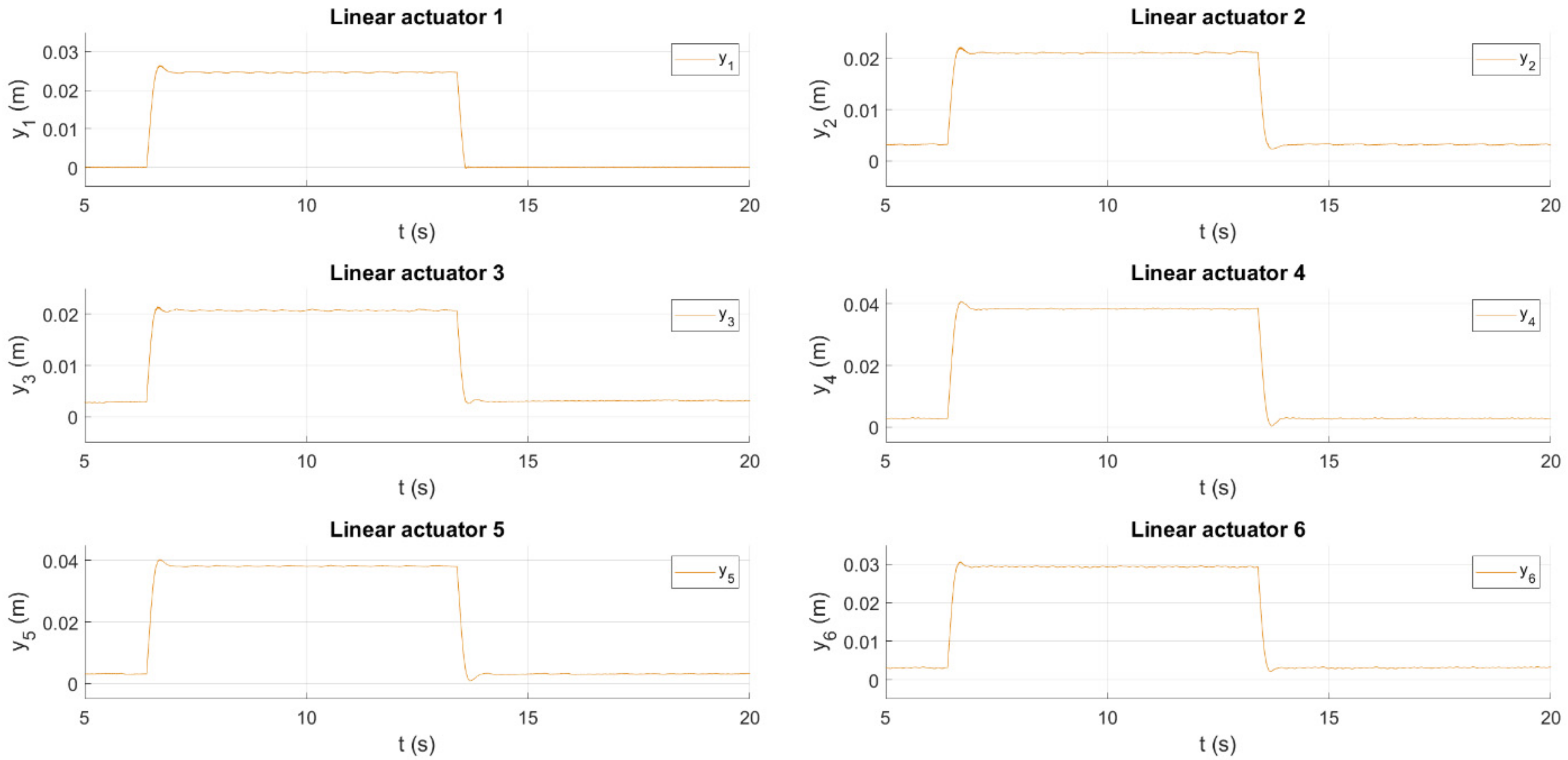 Applsci 12 02323 g018