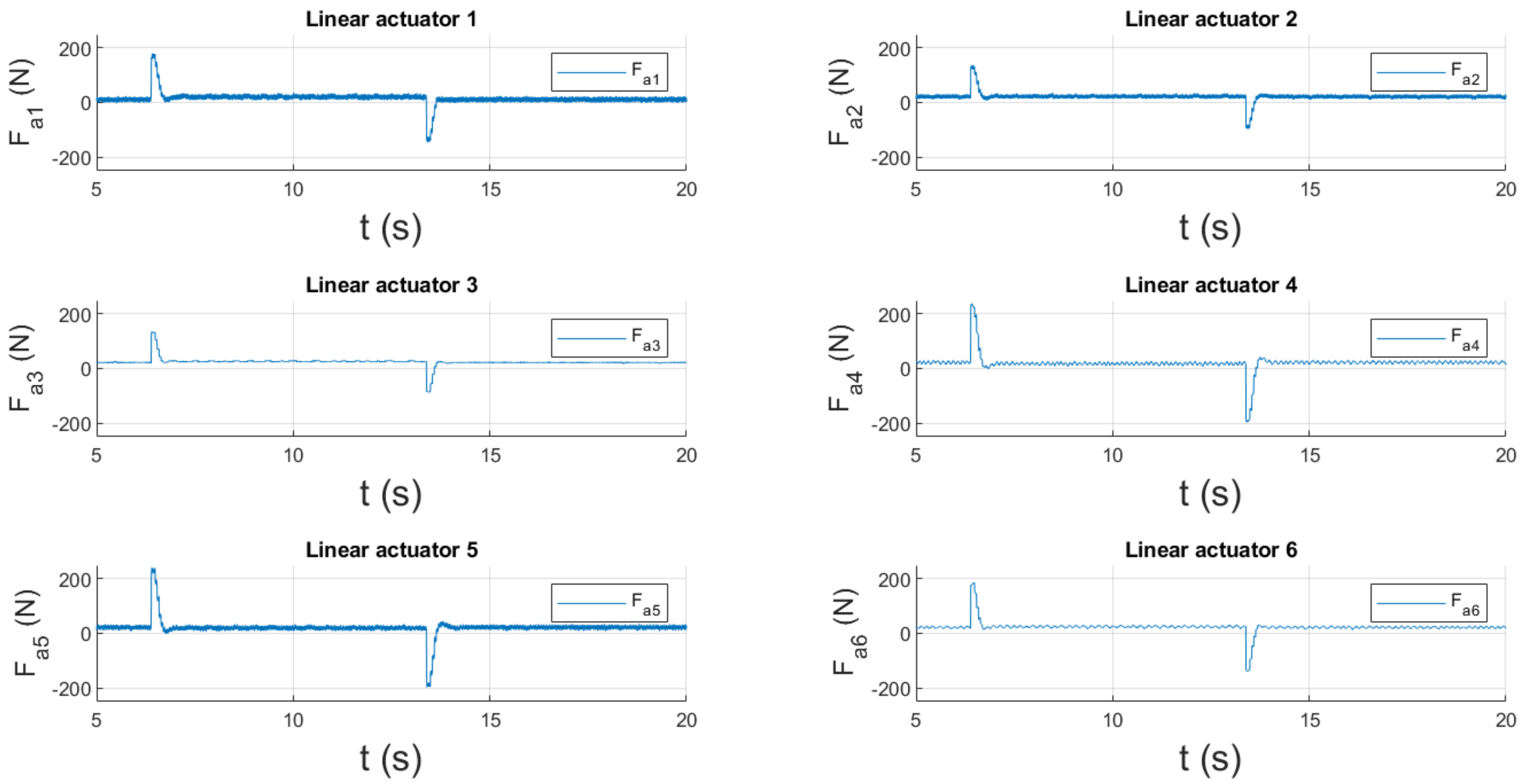 Applsci 12 02323 g019