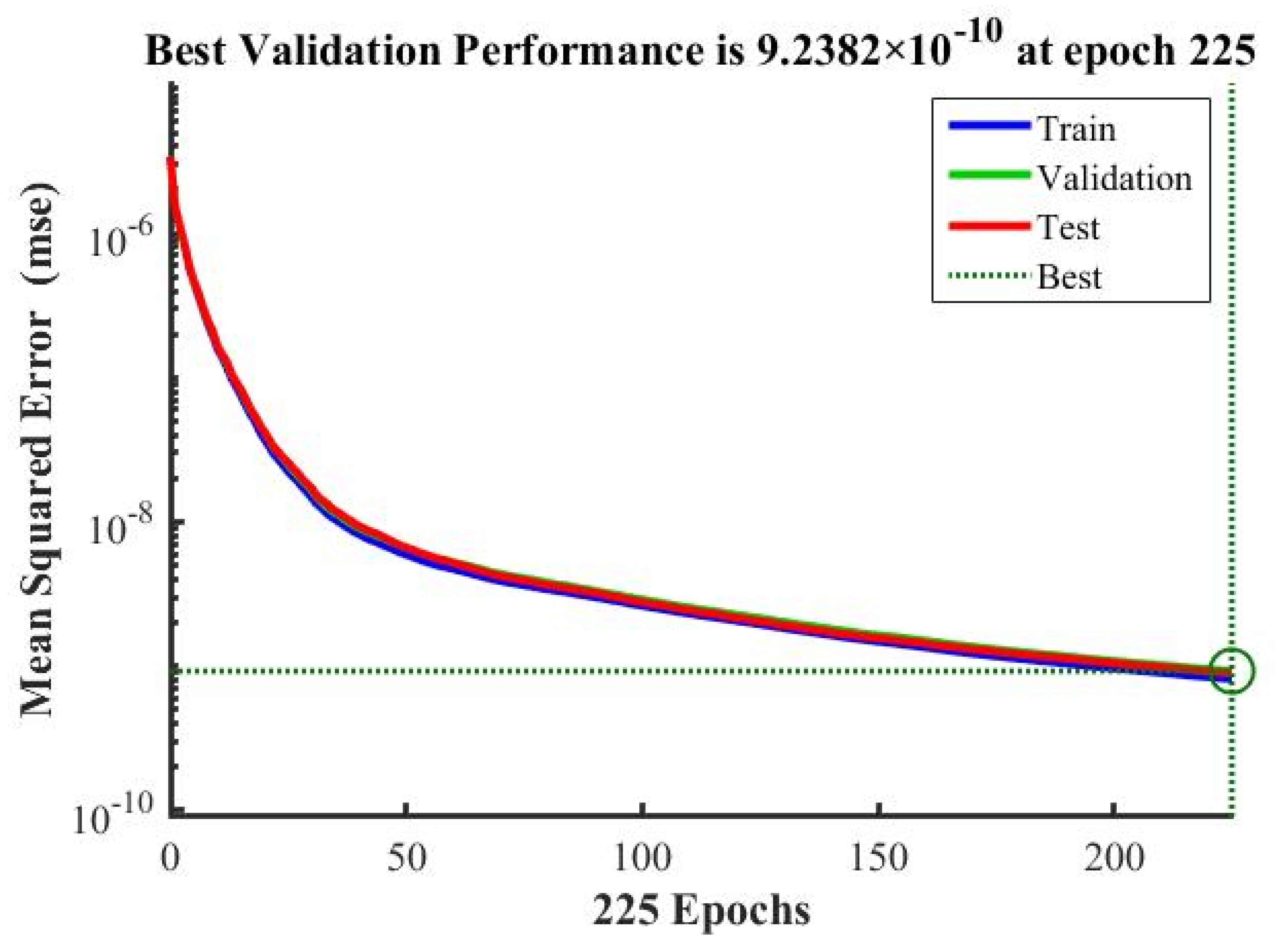 Applsci 12 02324 g013 550
