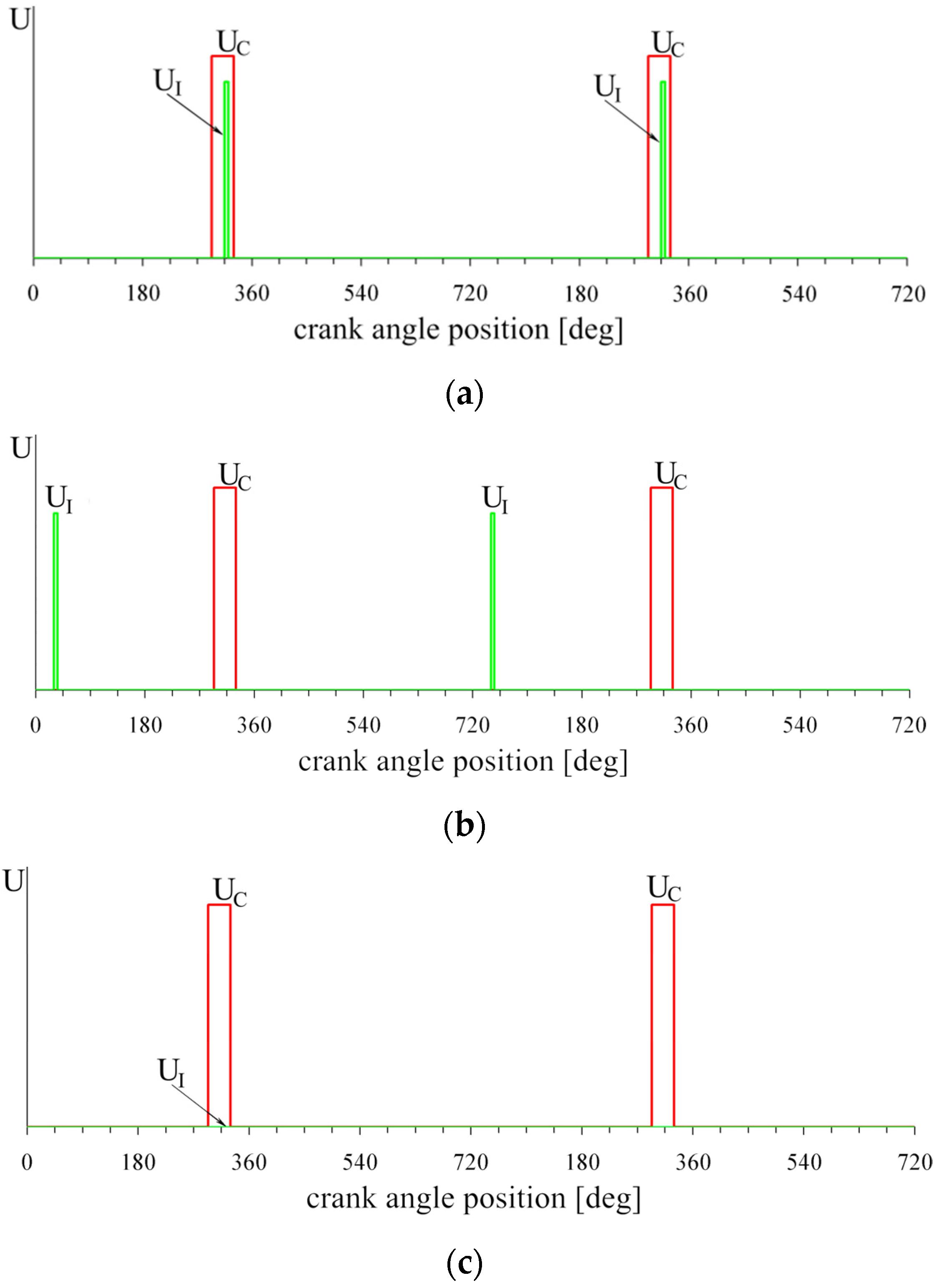 Applsci 12 02325 g001 550