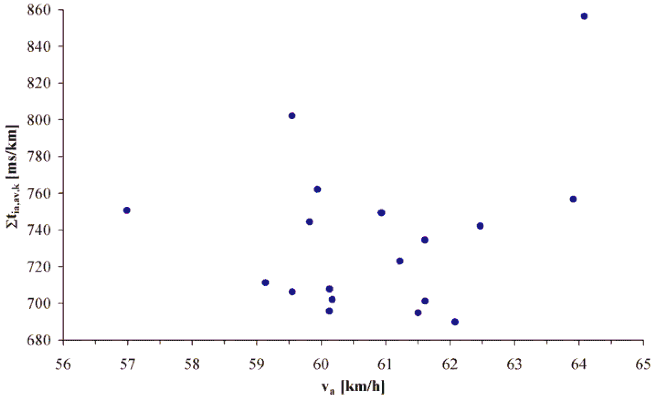 Applsci 12 02325 g007 550