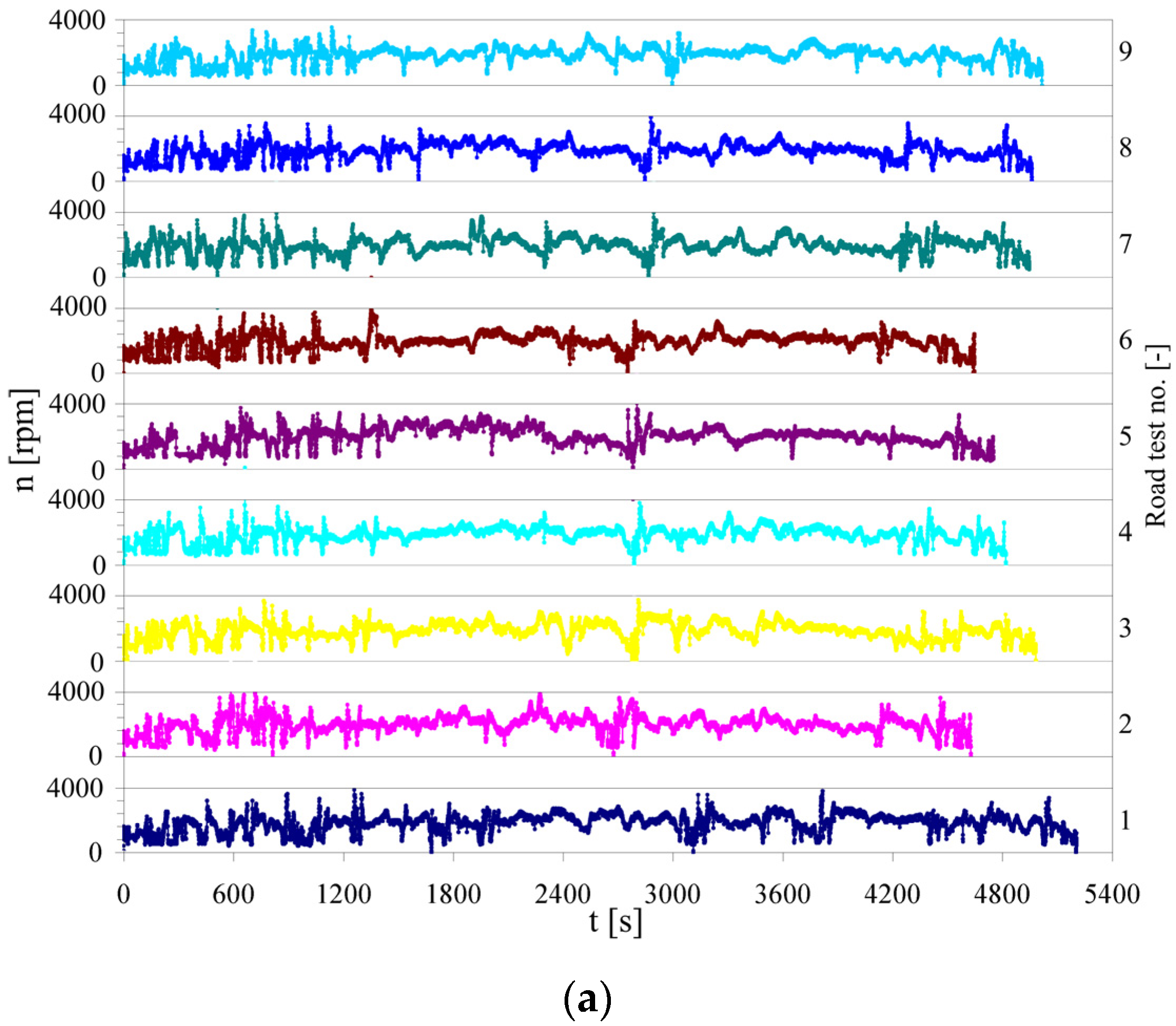 Applsci 12 02325 g008a 550