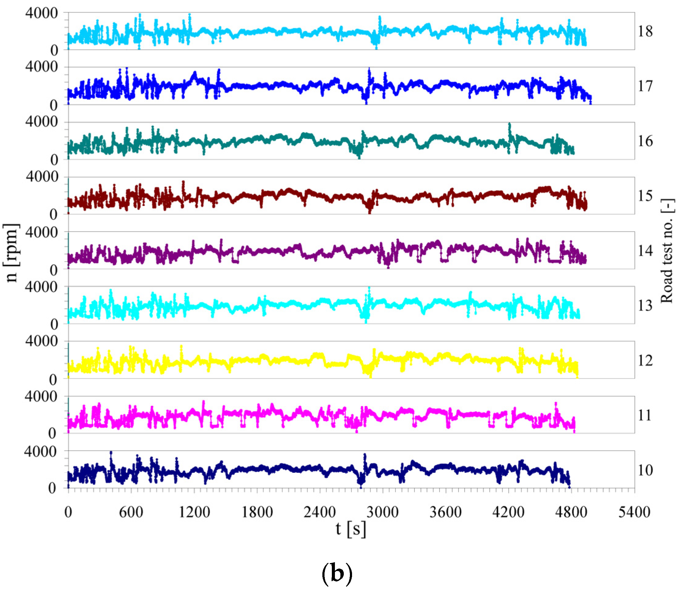 Applsci 12 02325 g008b 550