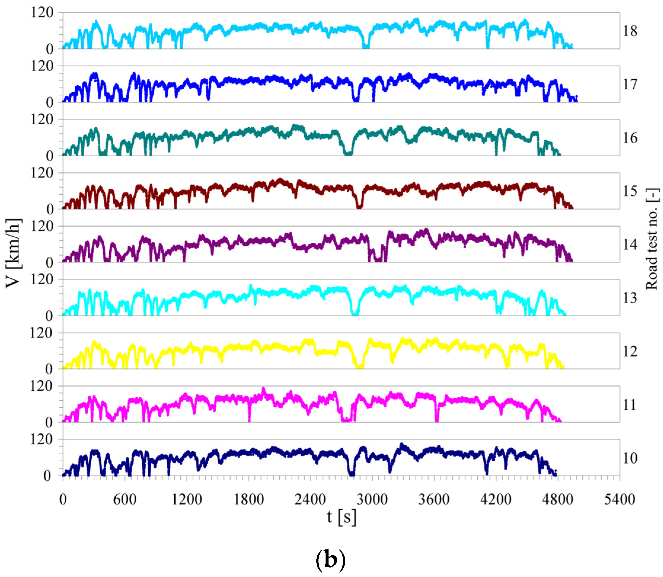Applsci 12 02325 g009b 550