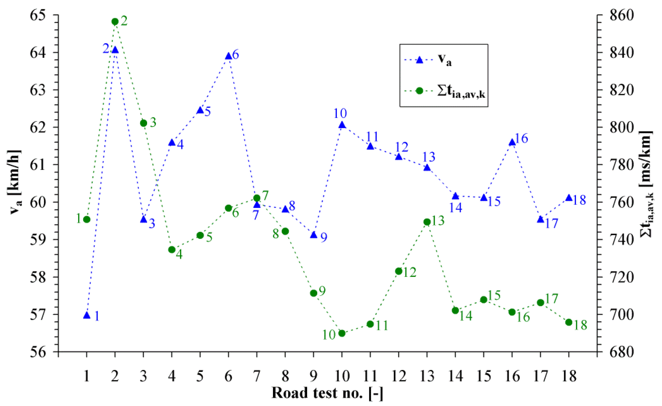 Applsci 12 02325 g011 550