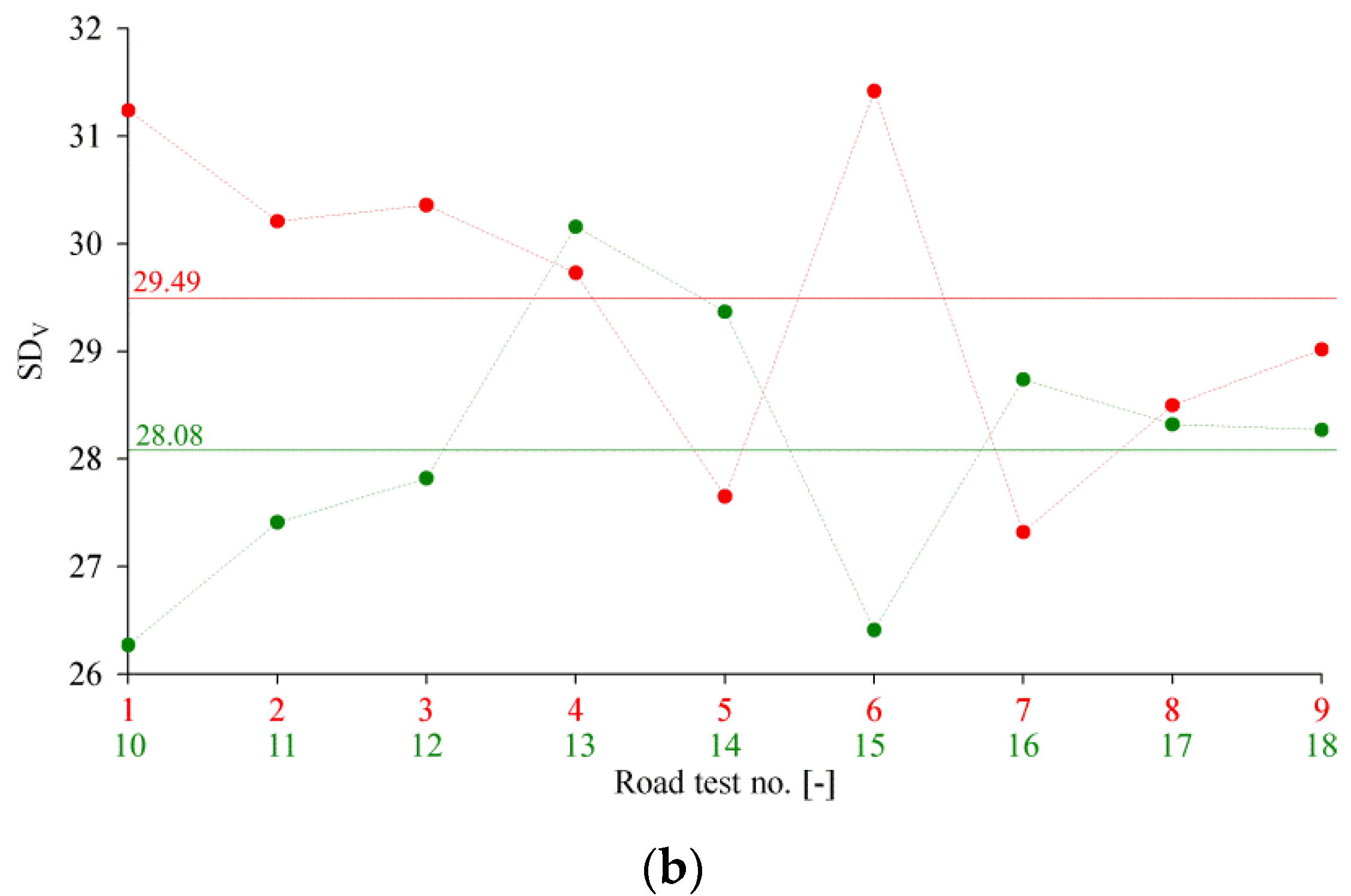 Applsci 12 02325 g012b 550
