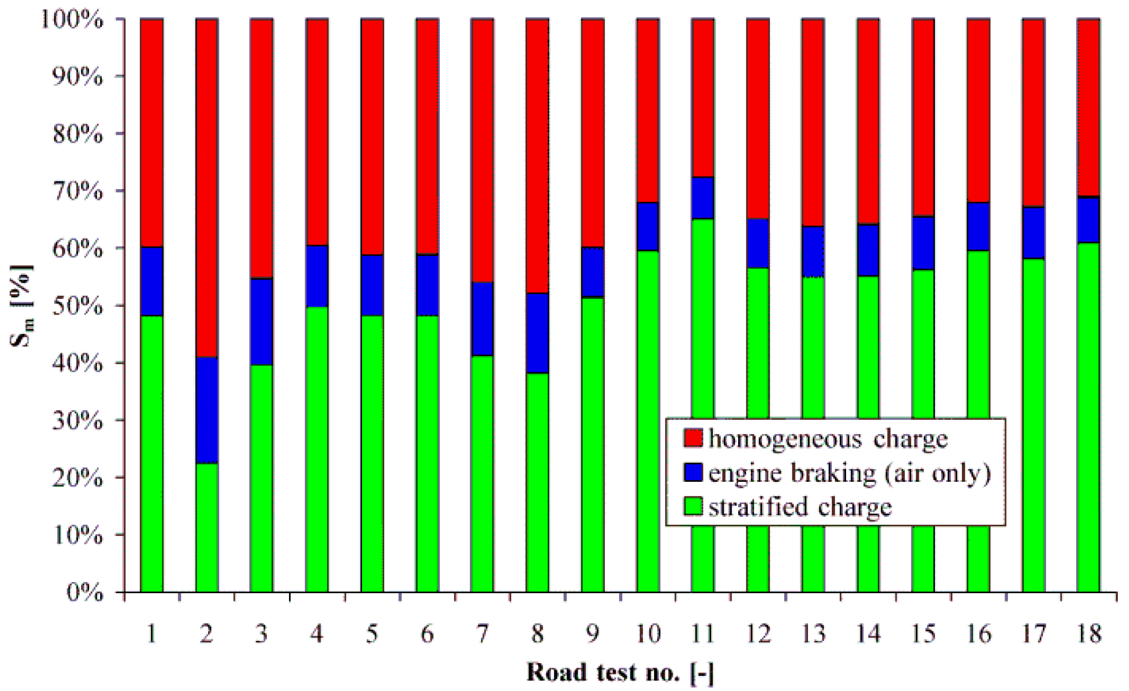 Applsci 12 02325 g013 550