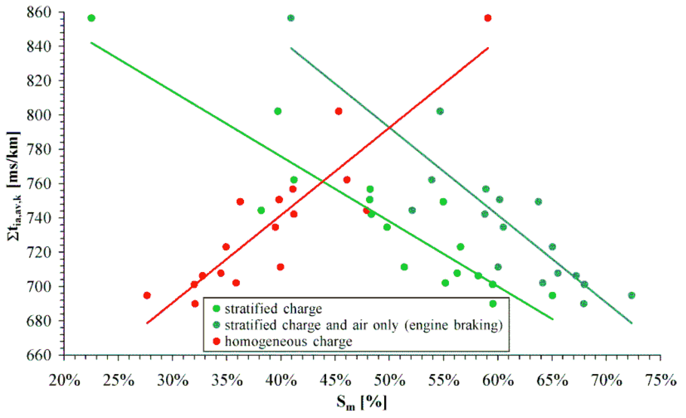 Applsci 12 02325 g014 550