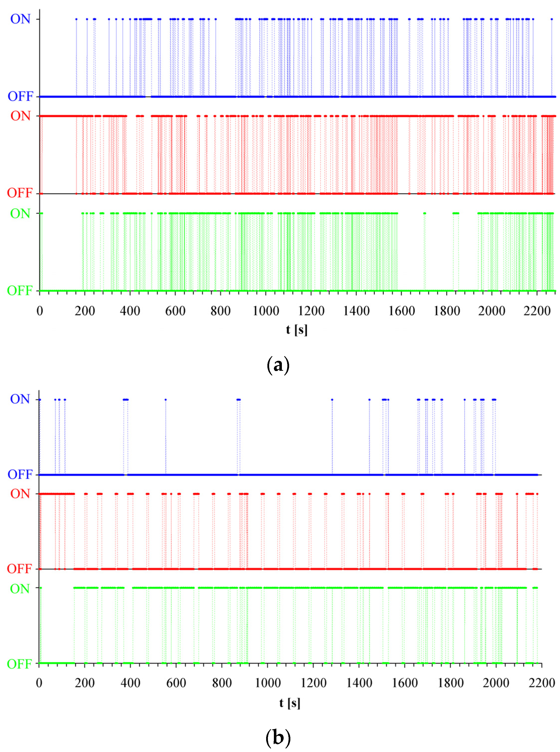 Applsci 12 02325 g015 550