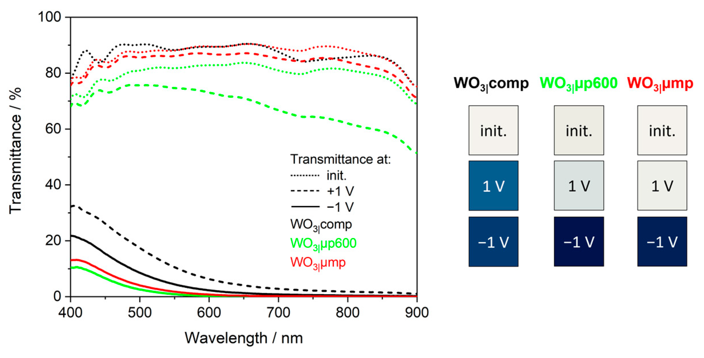 Applsci 12 02327 g008