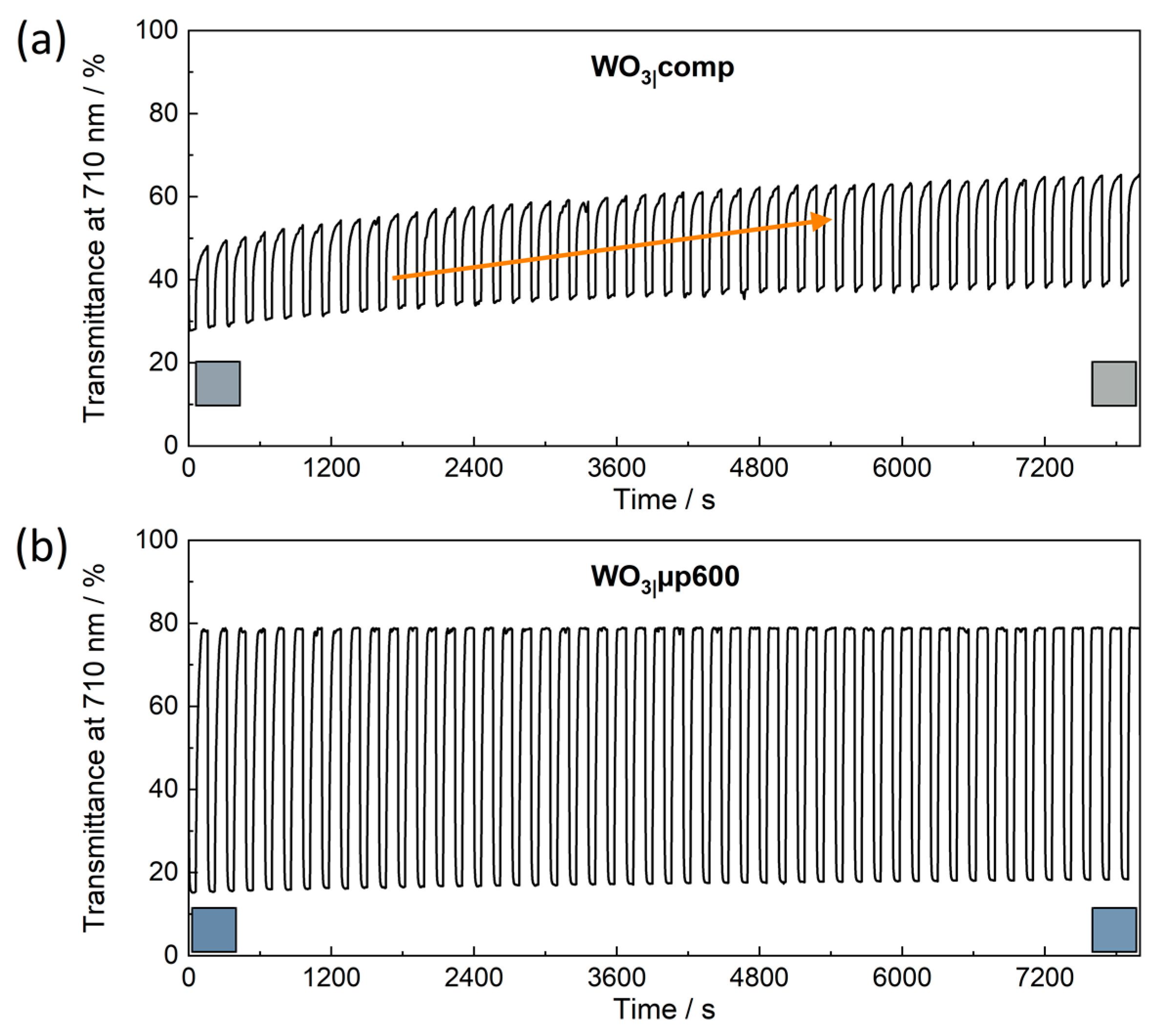 Applsci 12 02327 g010