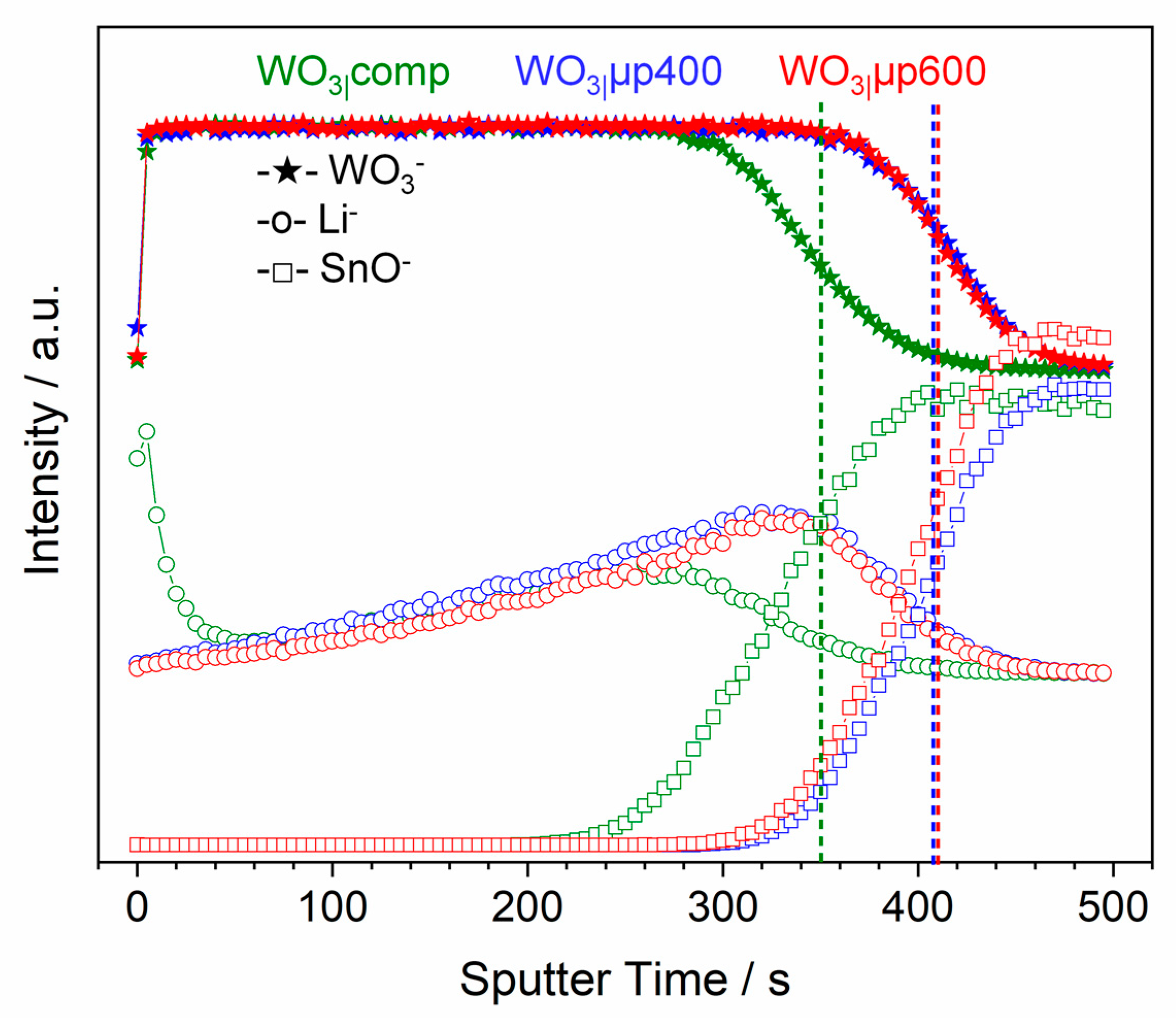 Applsci 12 02327 g011