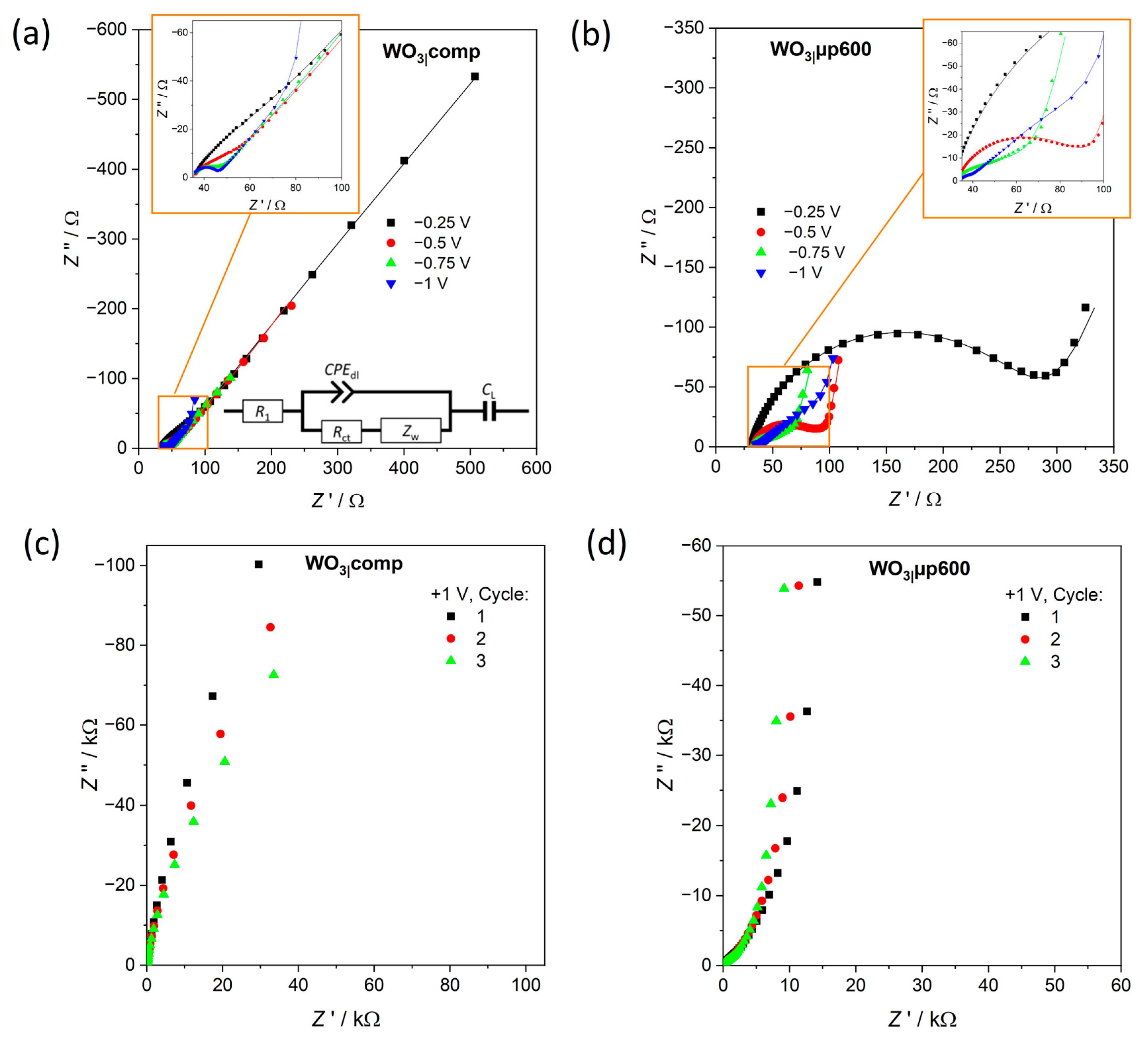 Applsci 12 02327 g012