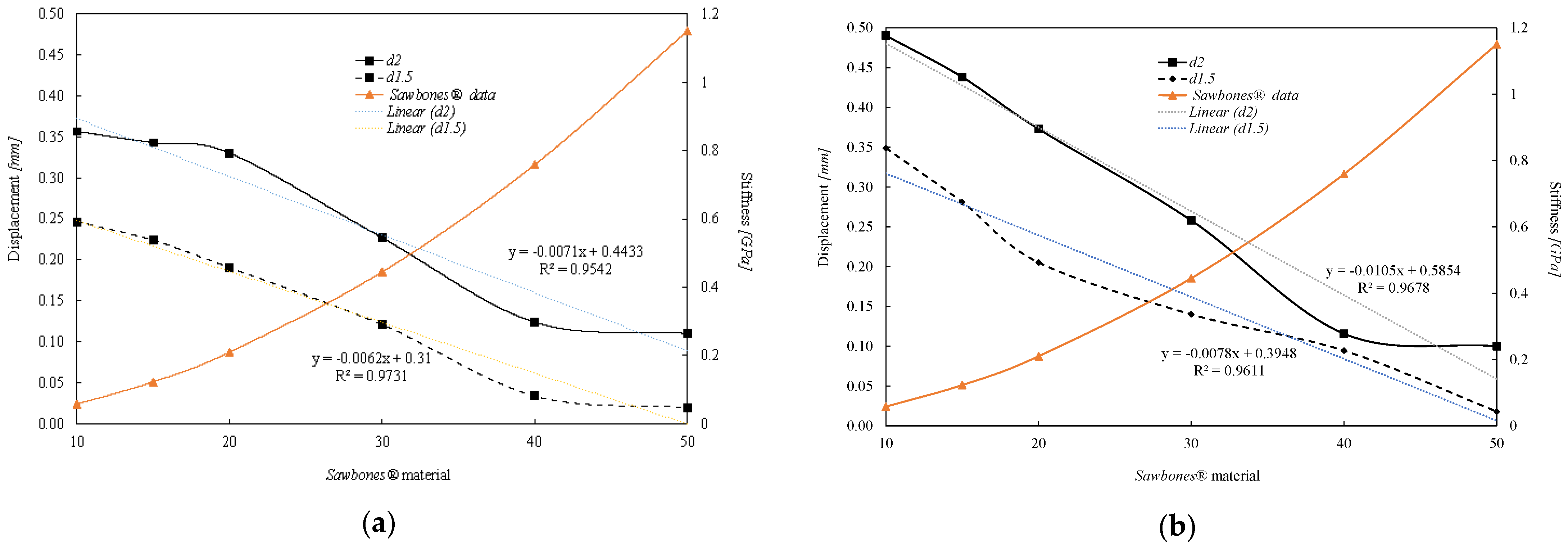 Applsci 12 02328 g006 Applsci 12 02328 g006
