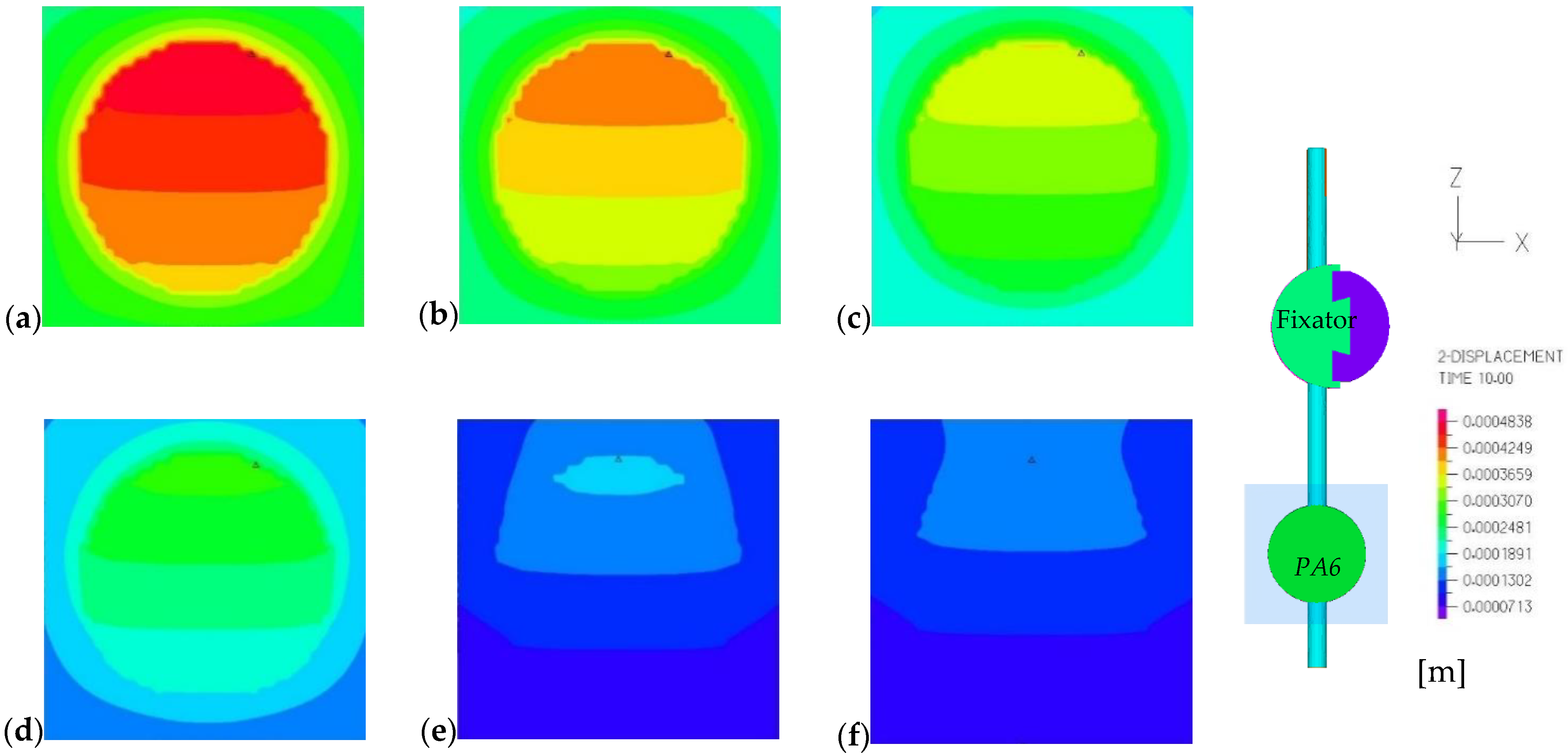 Applsci 12 02328 g008 Applsci 12 02328 g008