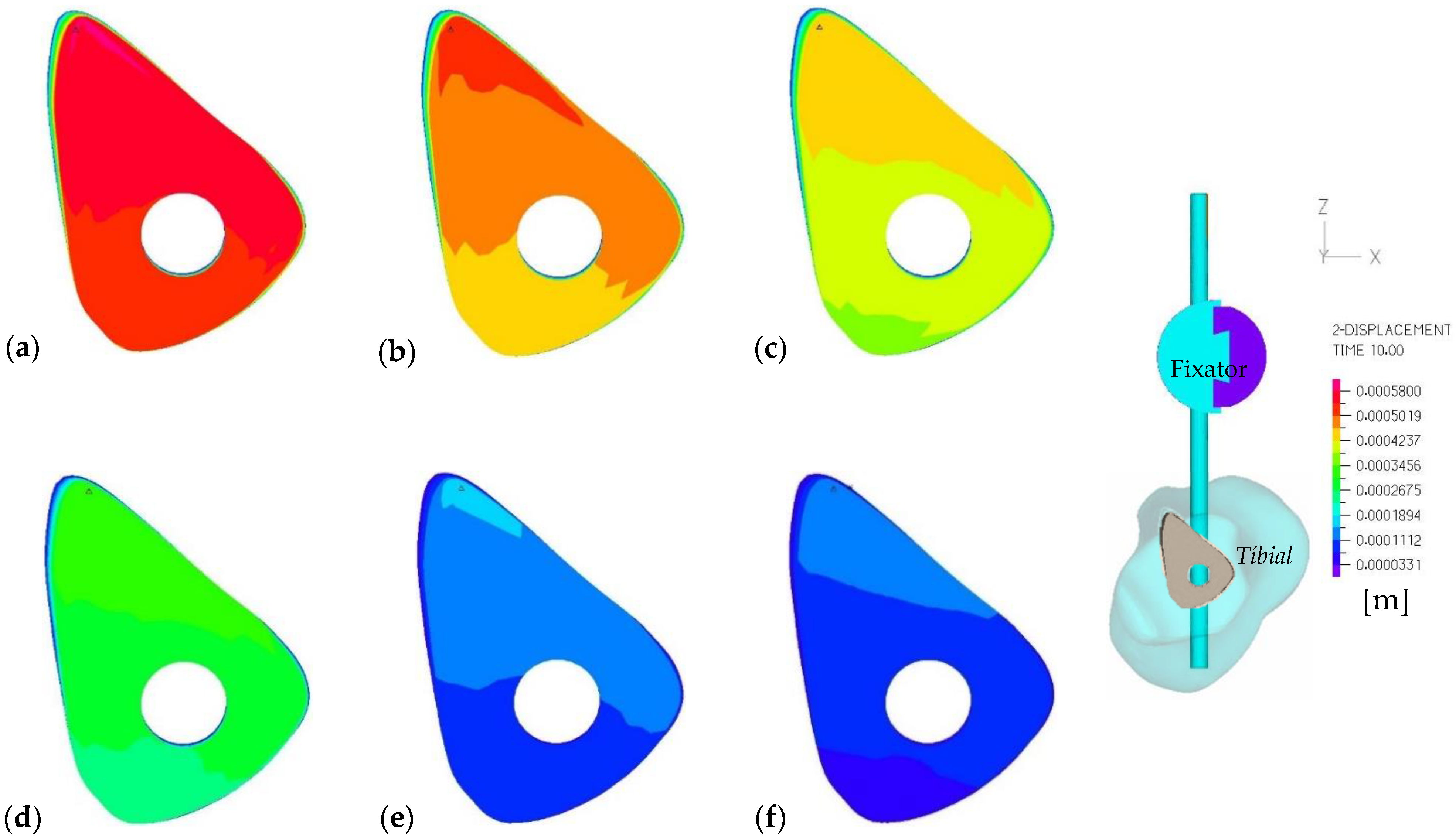 Applsci 12 02328 g009 Applsci 12 02328 g009