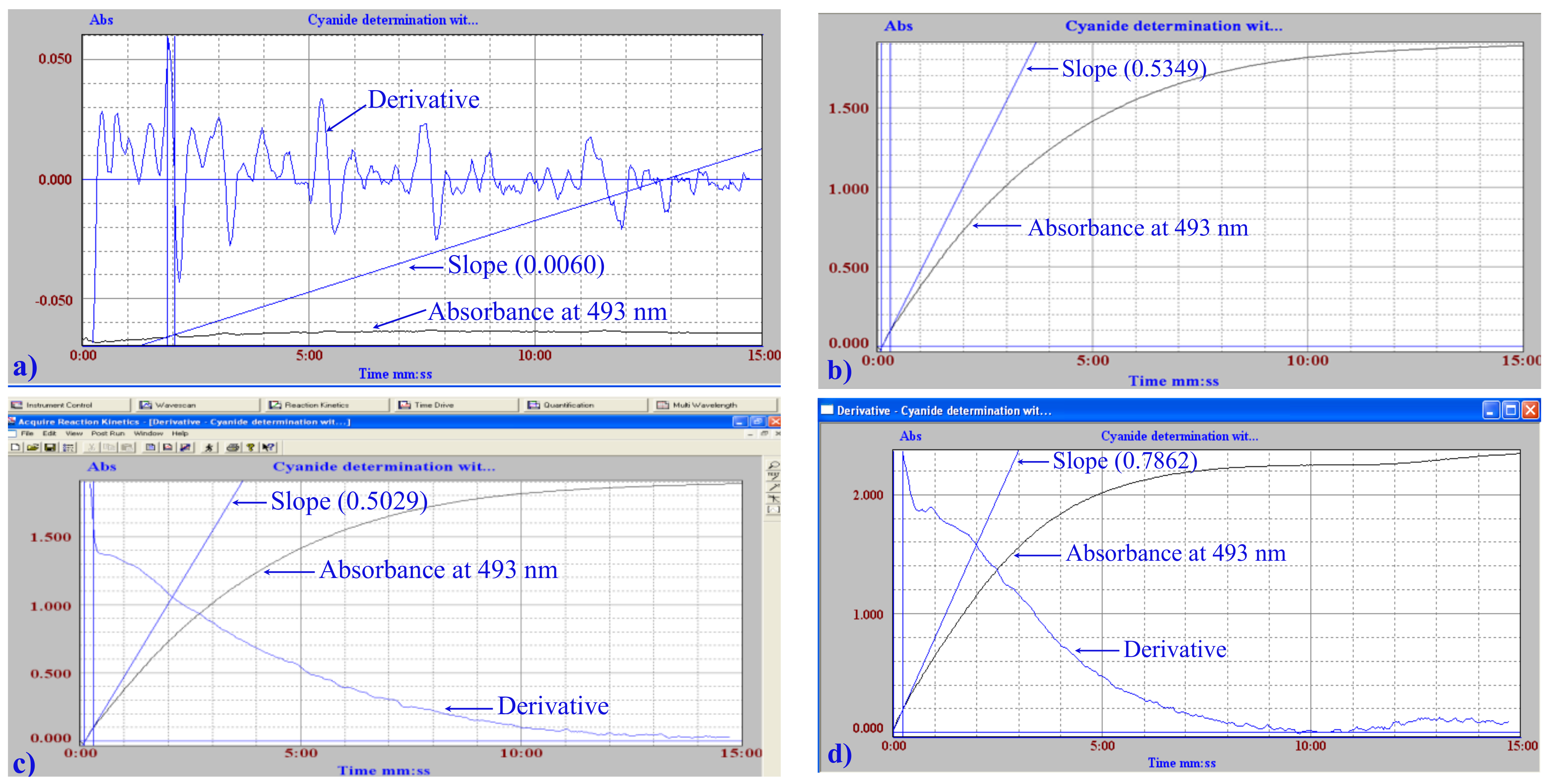 Applsci 12 02329 g004 Applsci 12 02329 g004