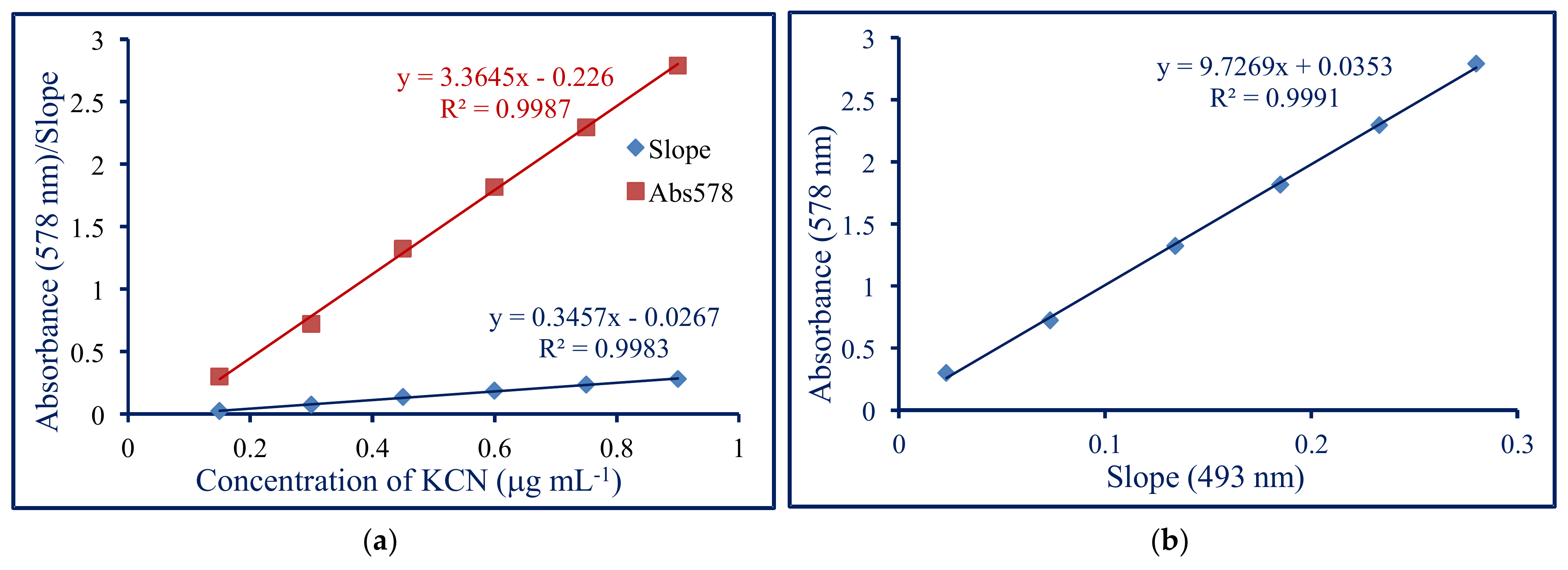 Applsci 12 02329 g006 Applsci 12 02329 g006