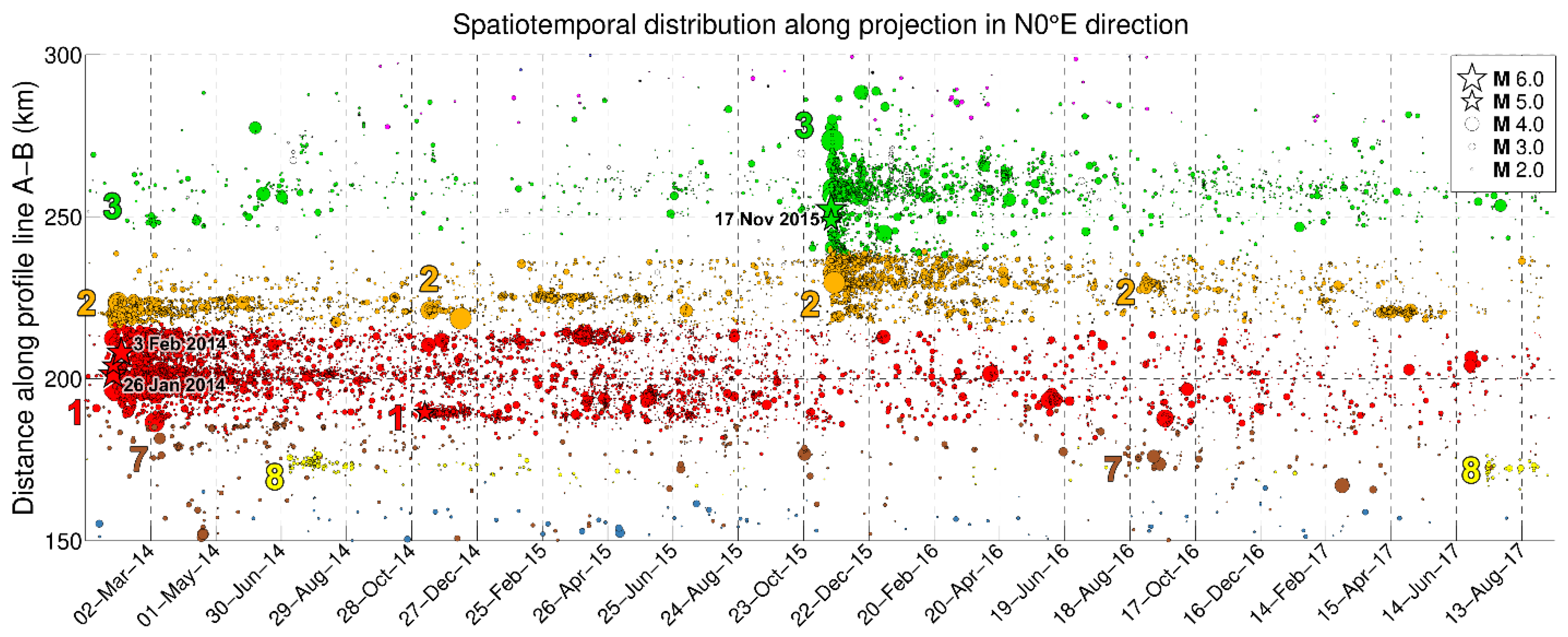 Applsci 12 02331 g0a1 Applsci 12 02331 g0a1