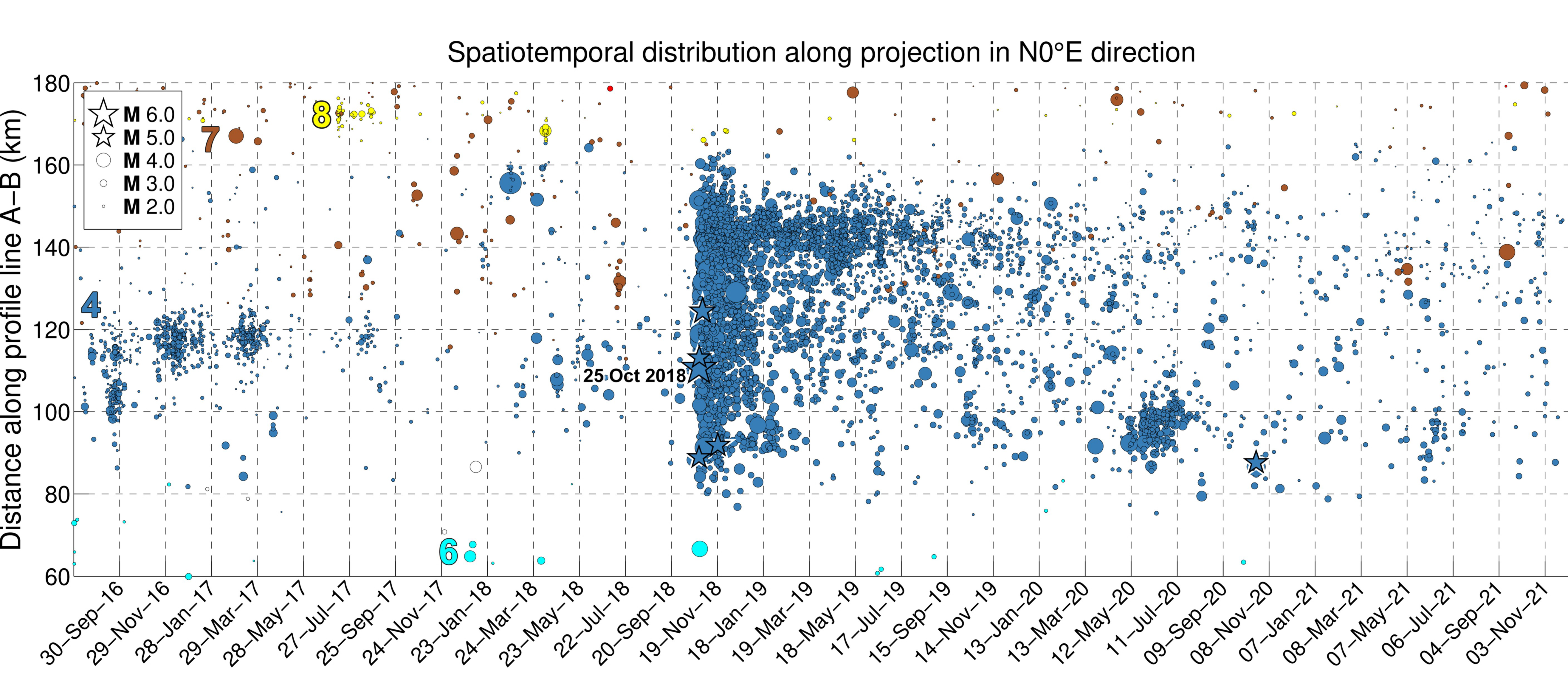 Applsci 12 02331 g0a2 Applsci 12 02331 g0a2