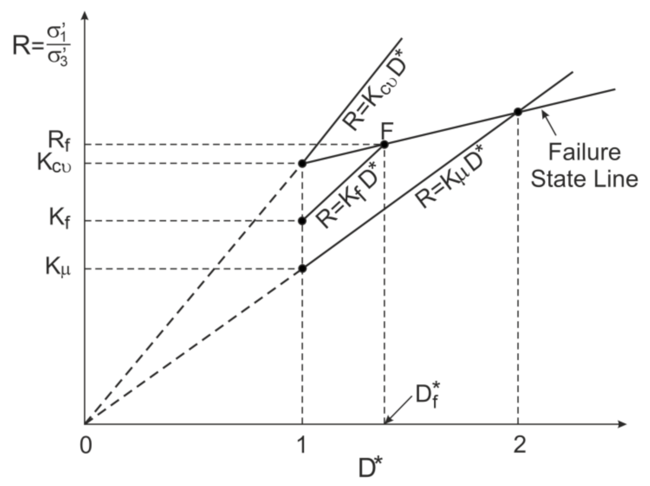 Applsci 12 02332 g001 Applsci 12 02332 g001