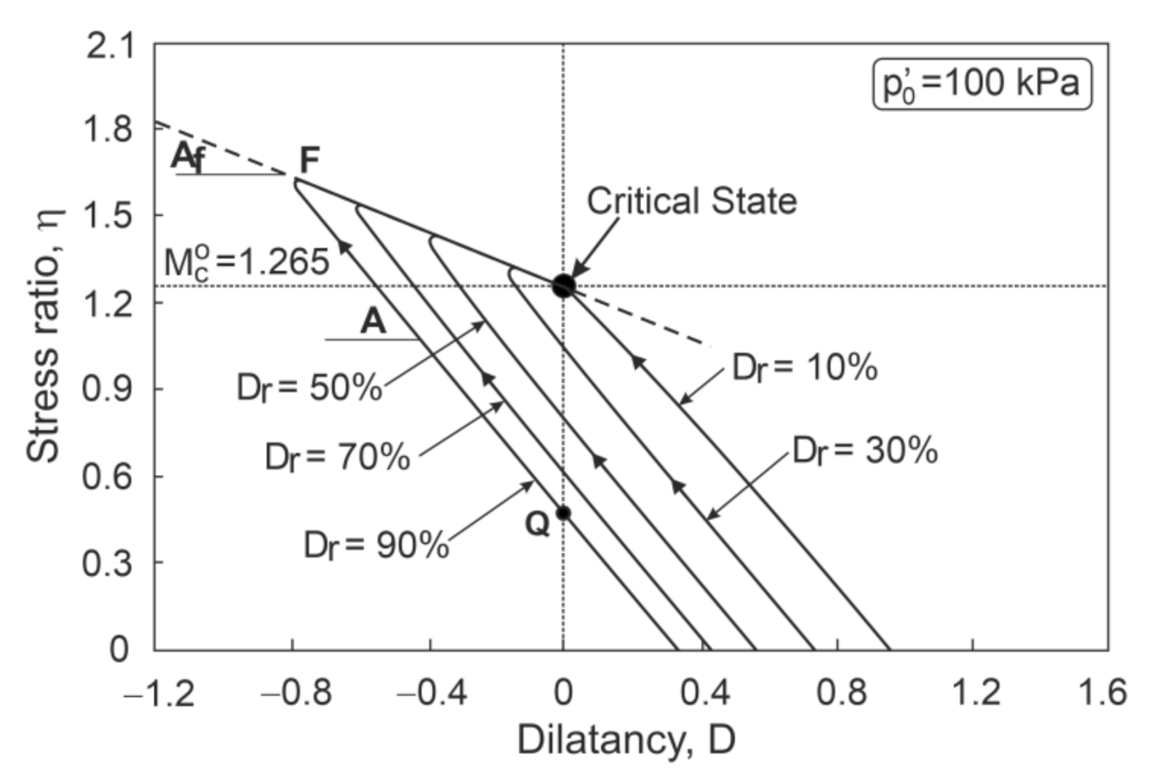 Applsci 12 02332 g002 Applsci 12 02332 g002