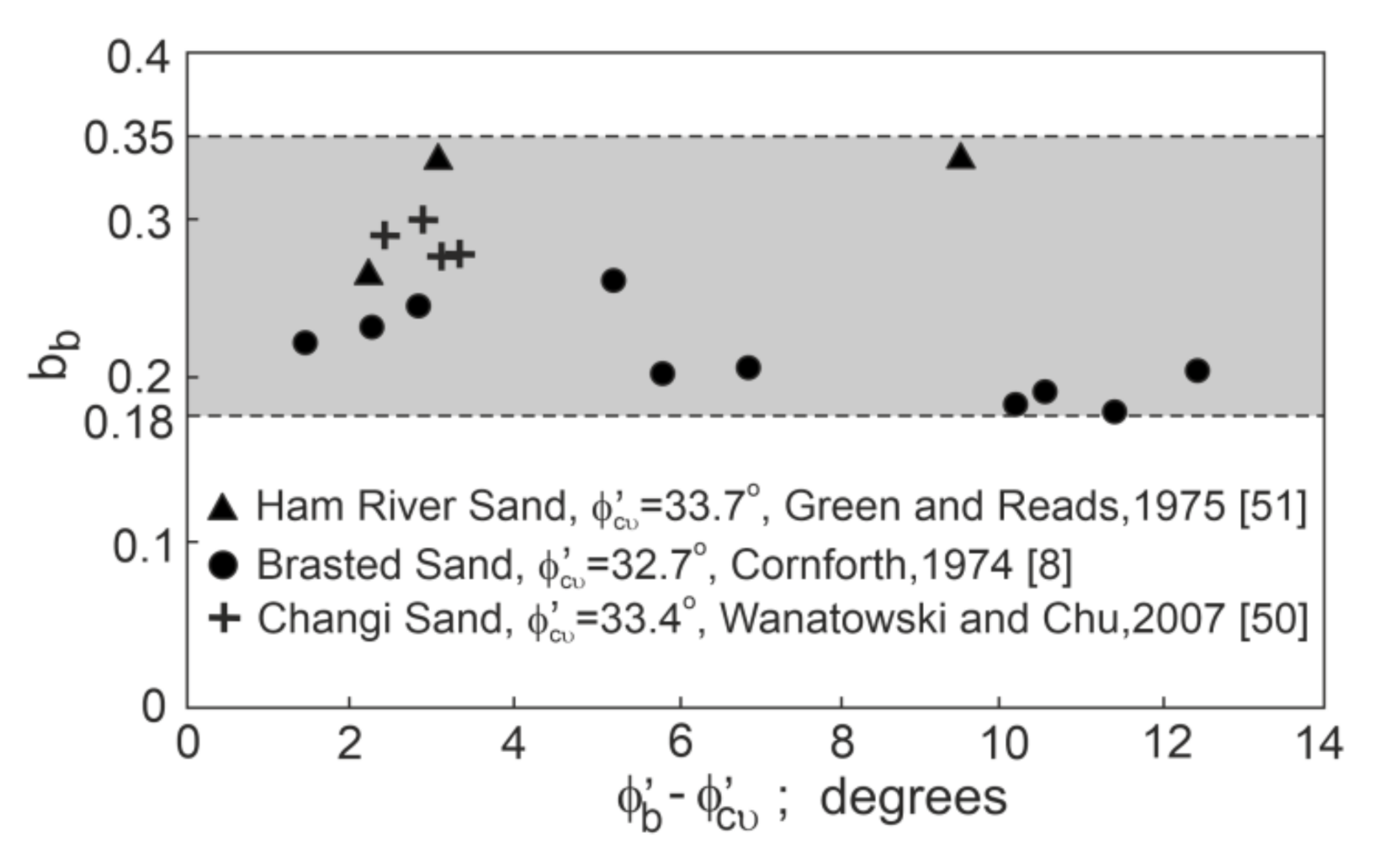 Applsci 12 02332 g005 Applsci 12 02332 g005