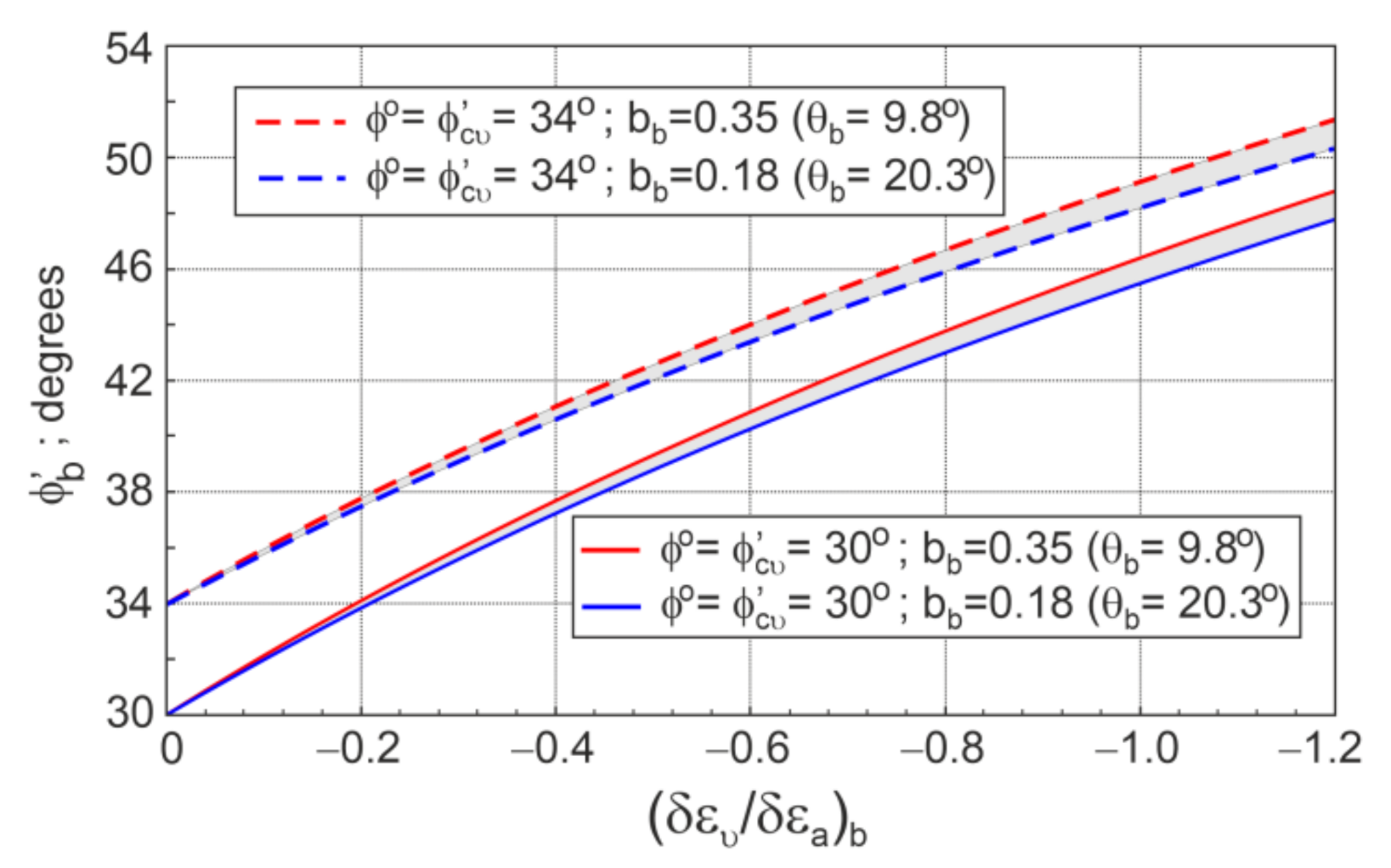 Applsci 12 02332 g006 Applsci 12 02332 g006
