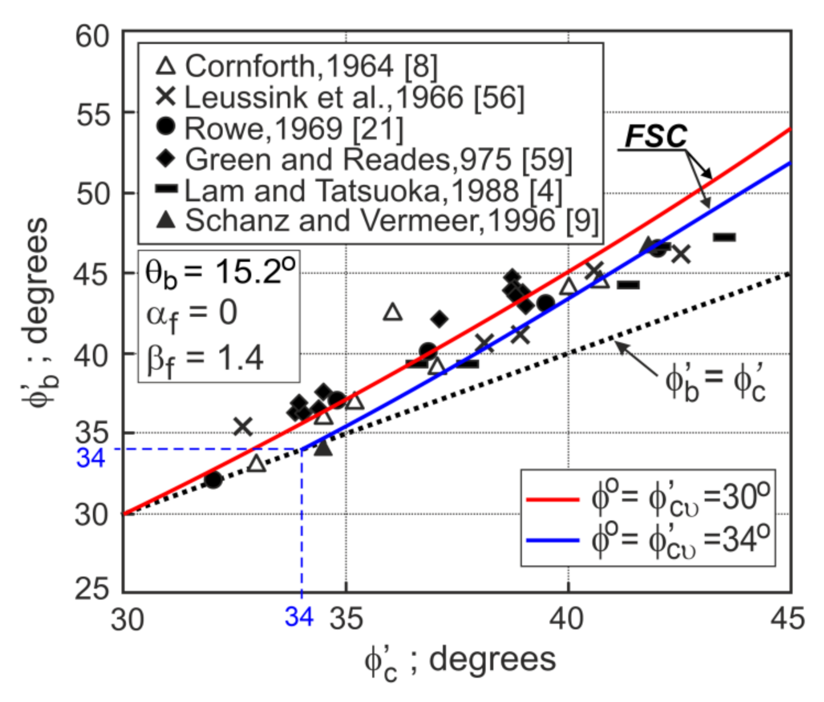 Applsci 12 02332 g008 Applsci 12 02332 g008