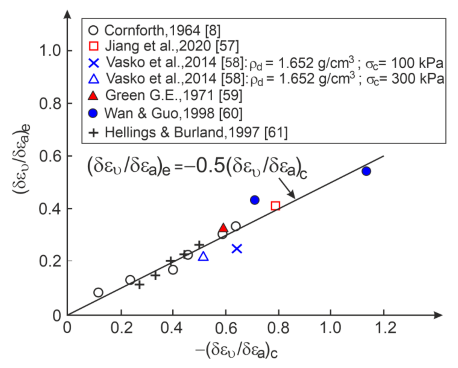 Applsci 12 02332 g009 Applsci 12 02332 g009