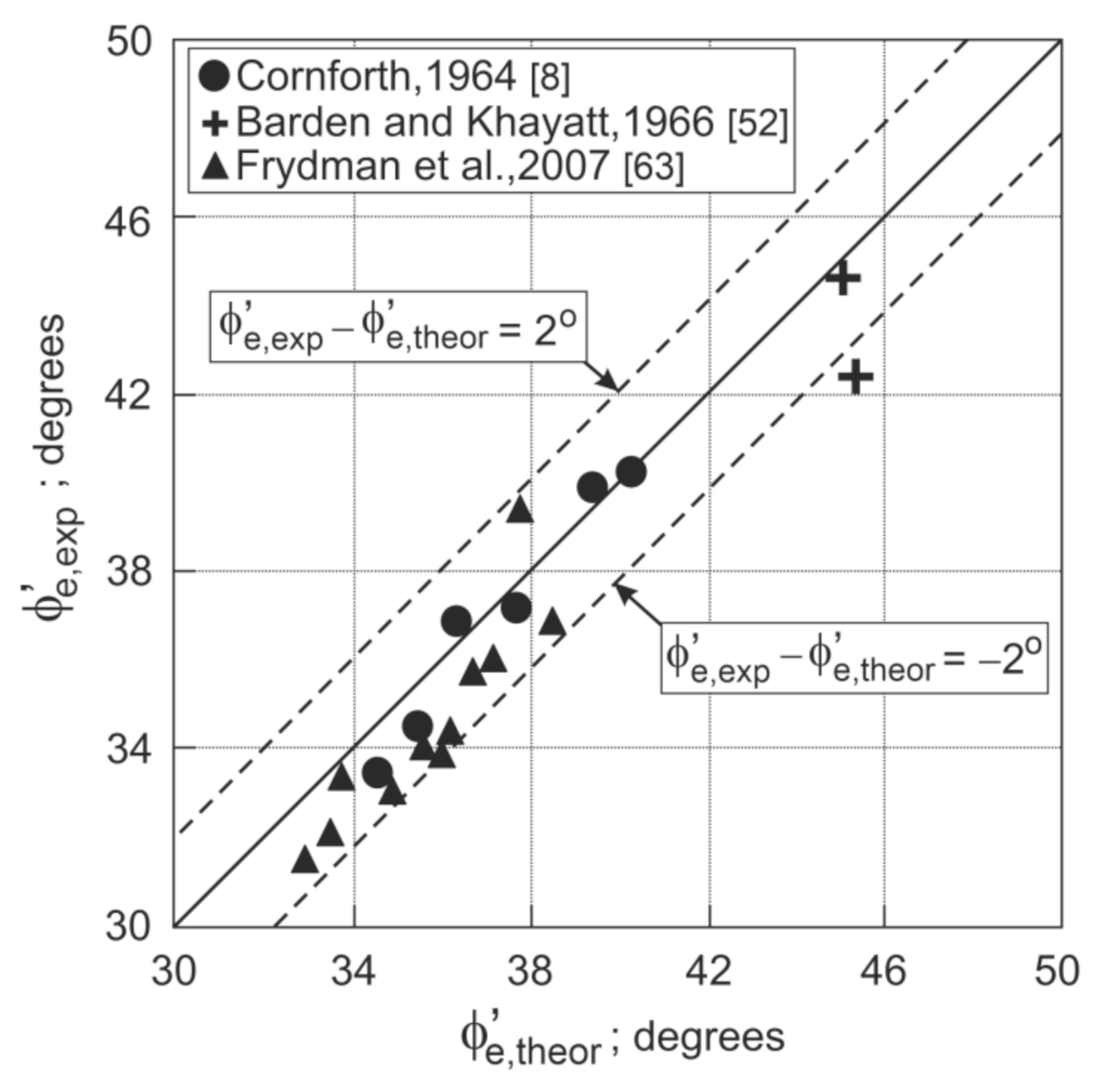 Applsci 12 02332 g010 Applsci 12 02332 g010