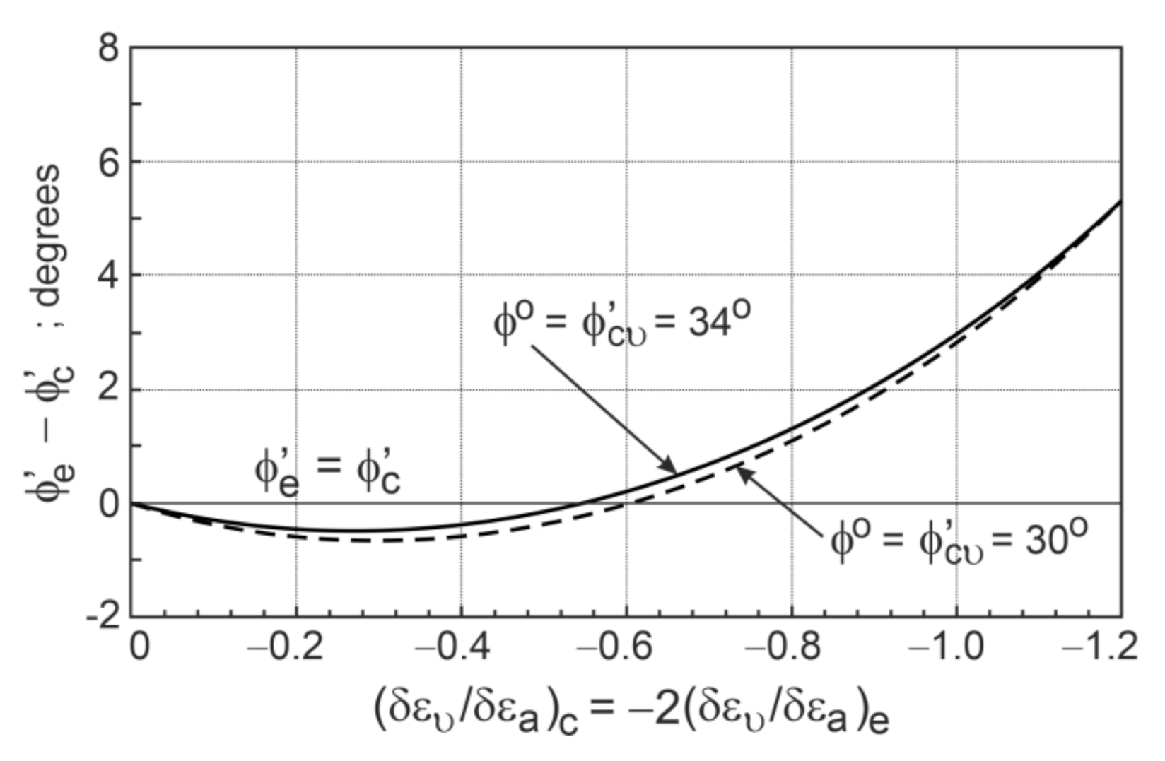 Applsci 12 02332 g011 Applsci 12 02332 g011