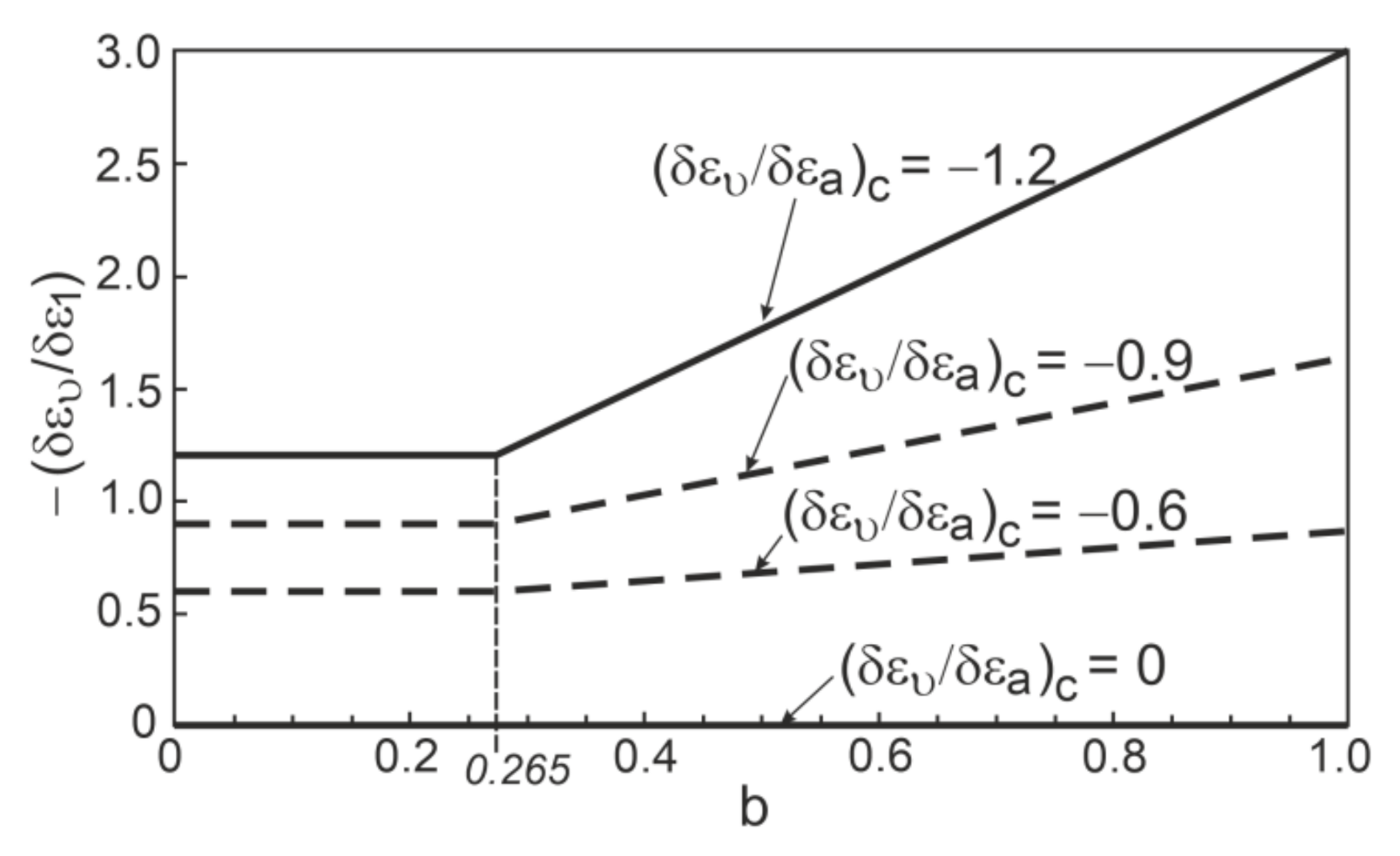 Applsci 12 02332 g012 Applsci 12 02332 g012
