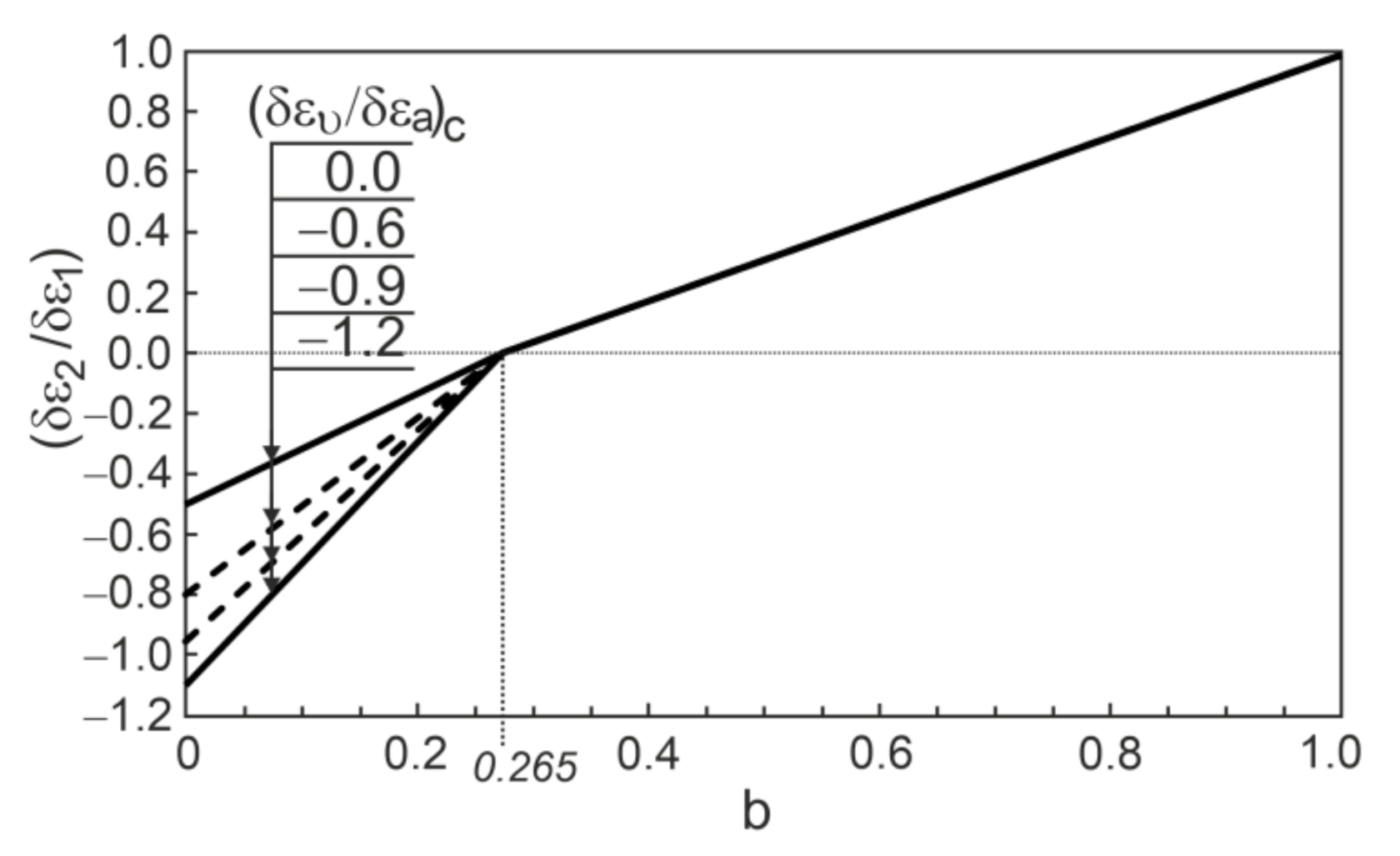 Applsci 12 02332 g013 Applsci 12 02332 g013