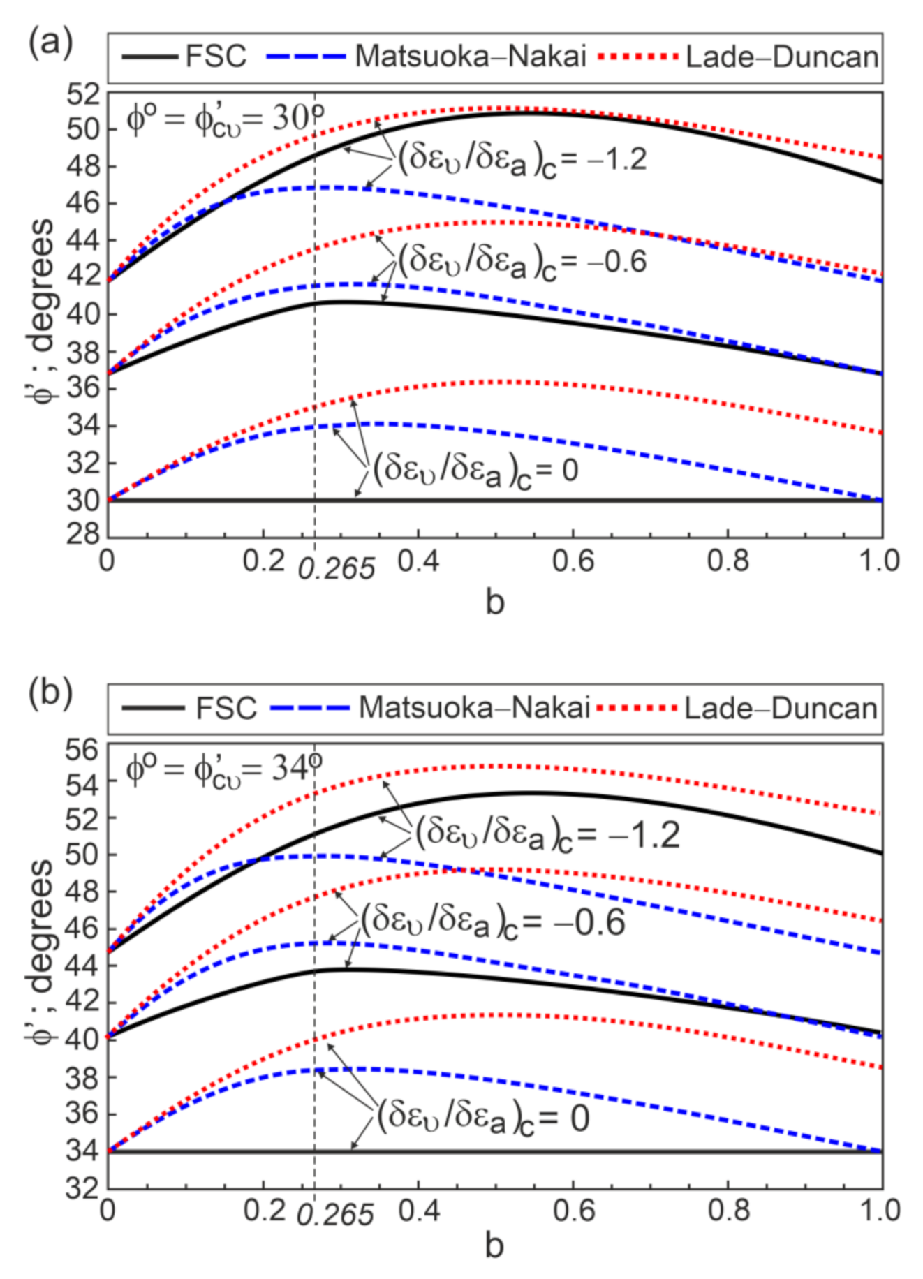 Applsci 12 02332 g015 Applsci 12 02332 g015