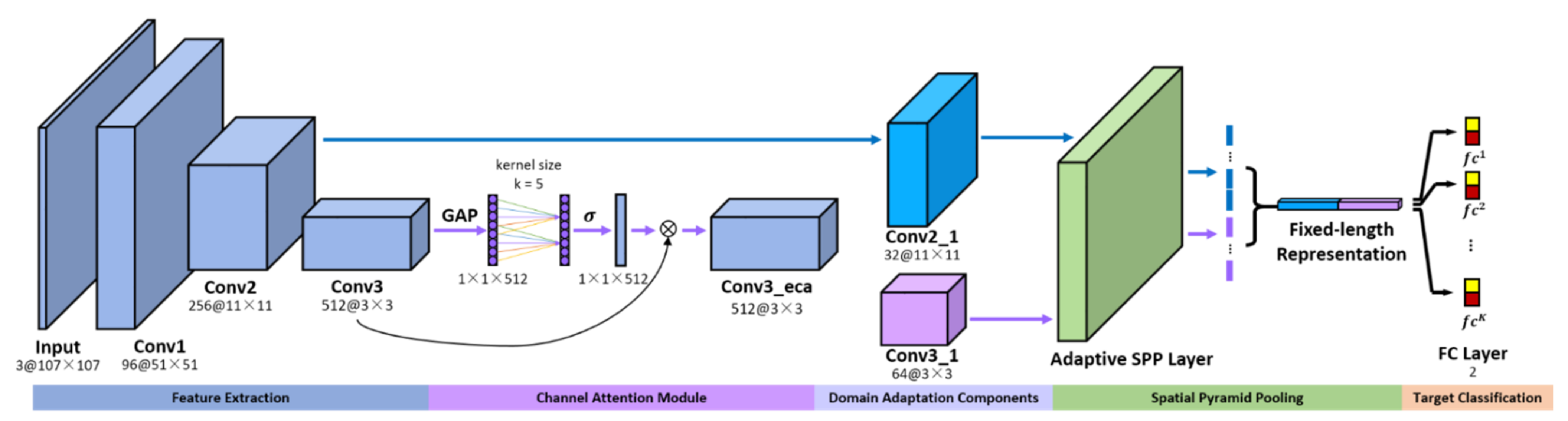 Applsci 12 02336 g001