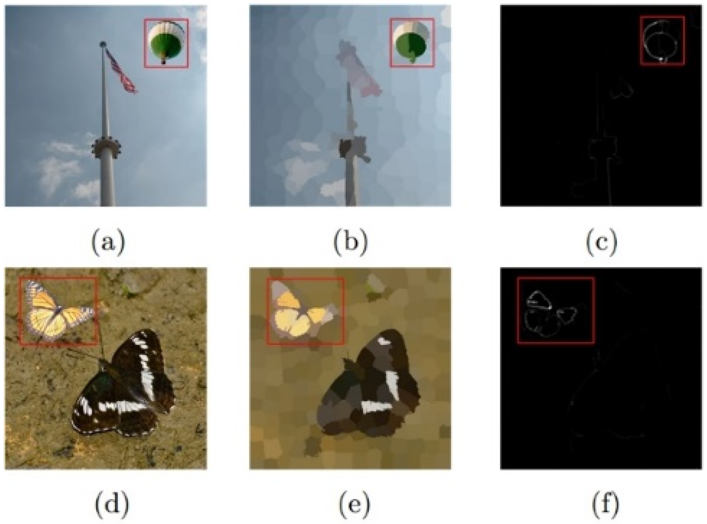Applied Sciences | Free Full-Text | A Multi-Feature Extraction-Based ...