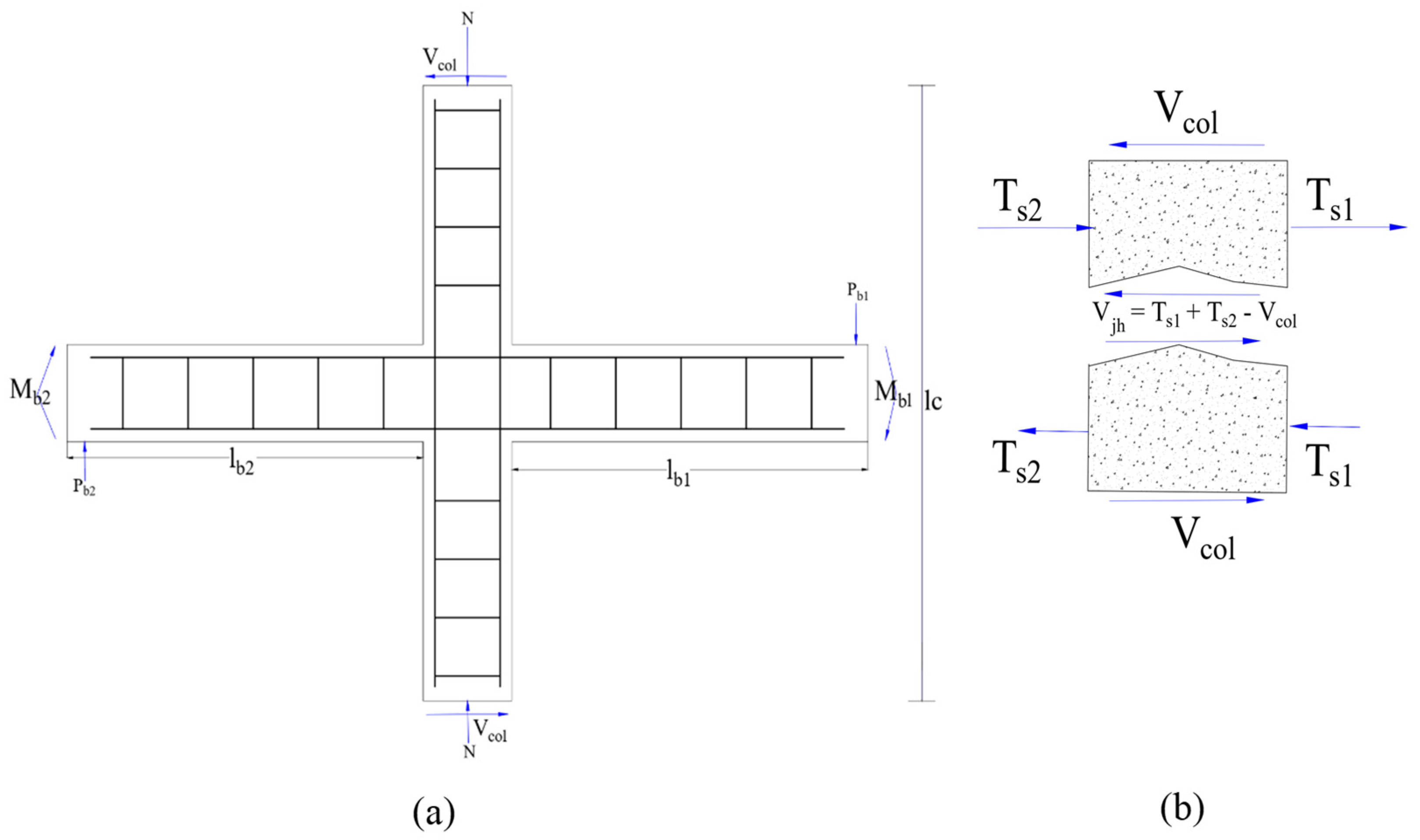 Applsci 12 02339 g001