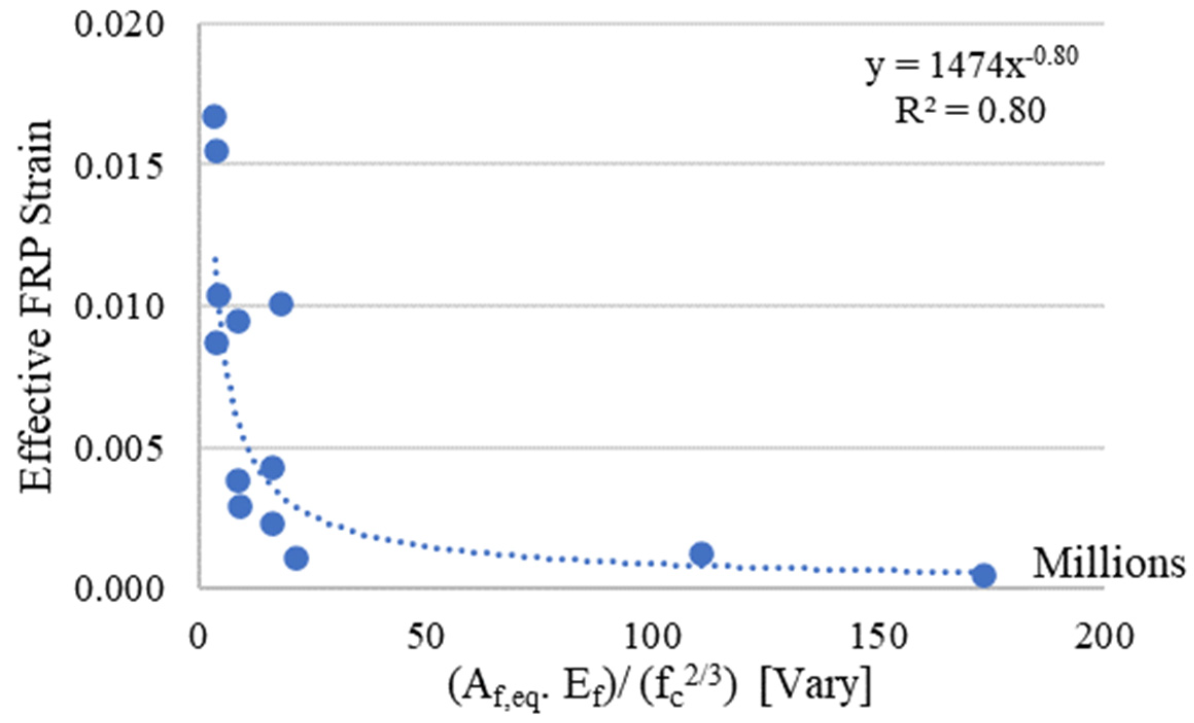 Applsci 12 02339 g002