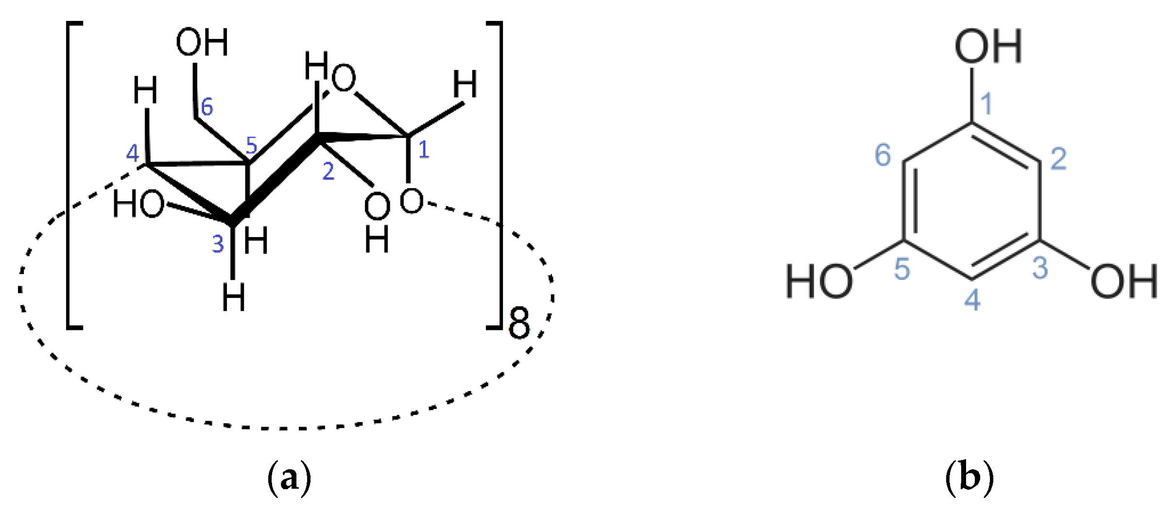 Applsci 12 02340 g001 550