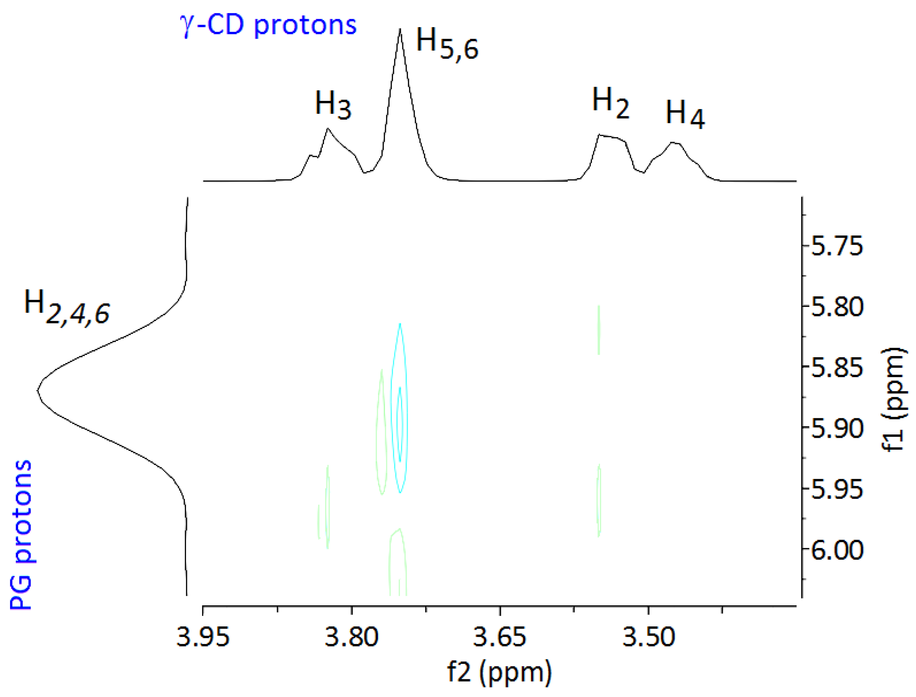Applsci 12 02340 g002 550