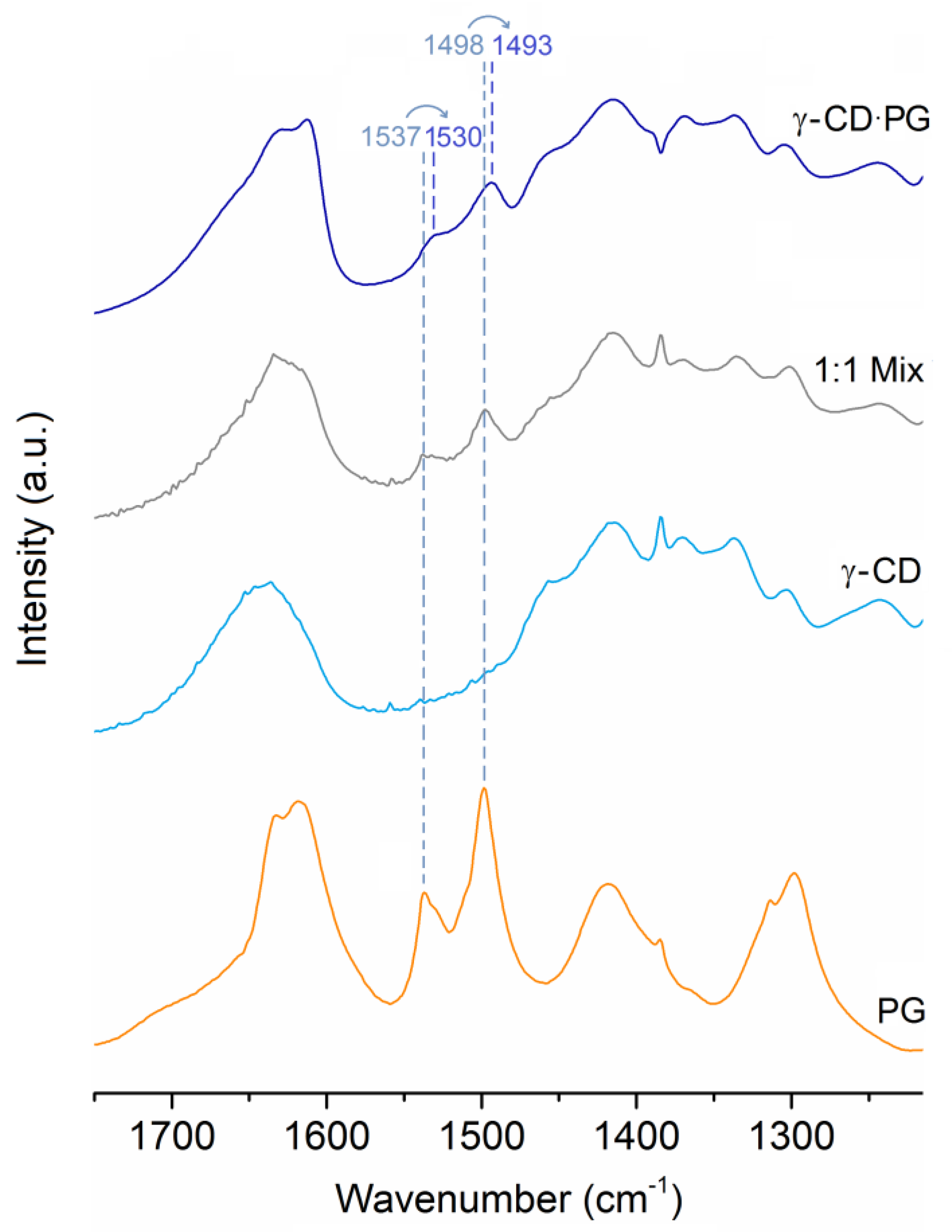 Applsci 12 02340 g003 550