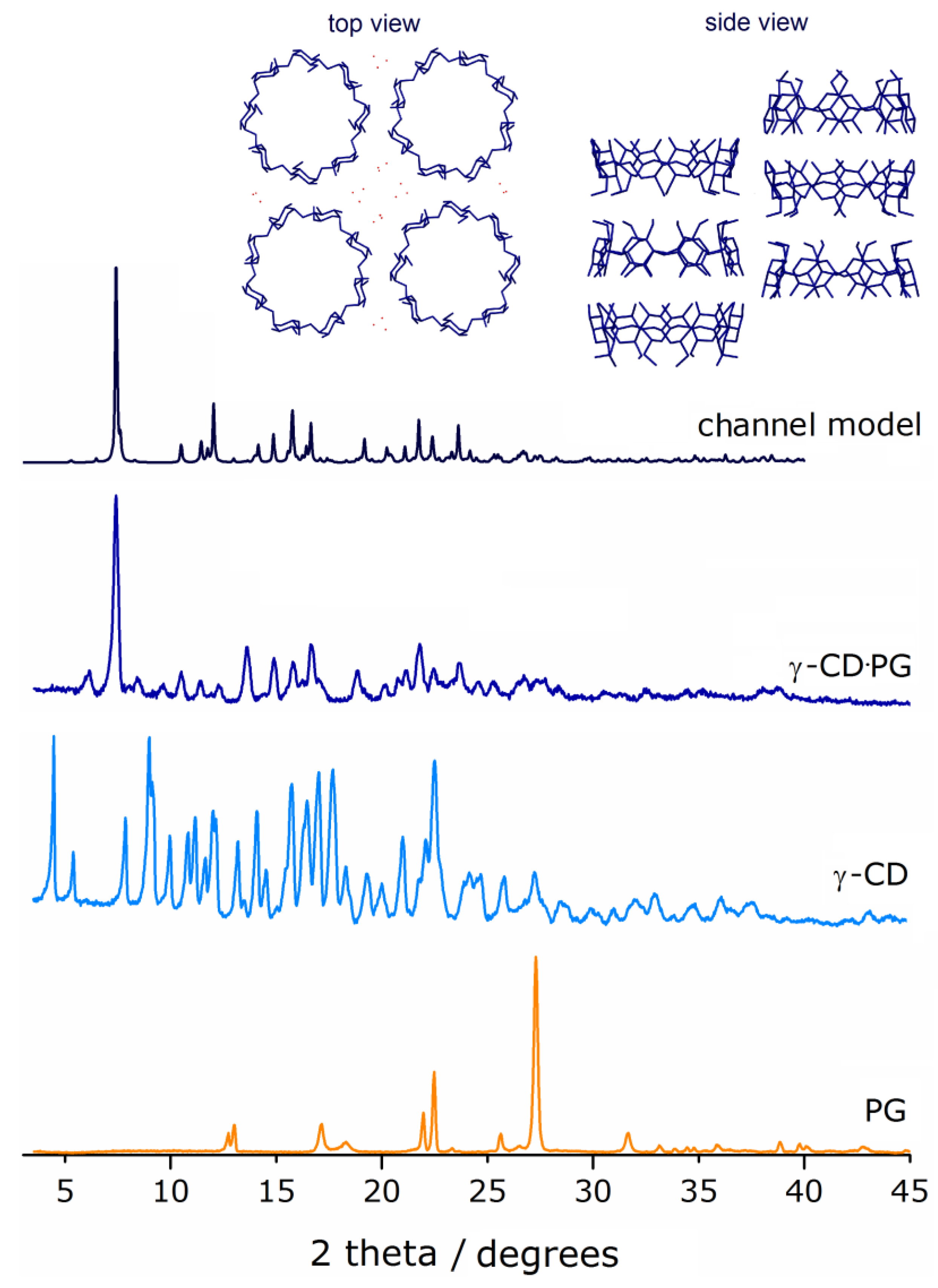 Applsci 12 02340 g004 550