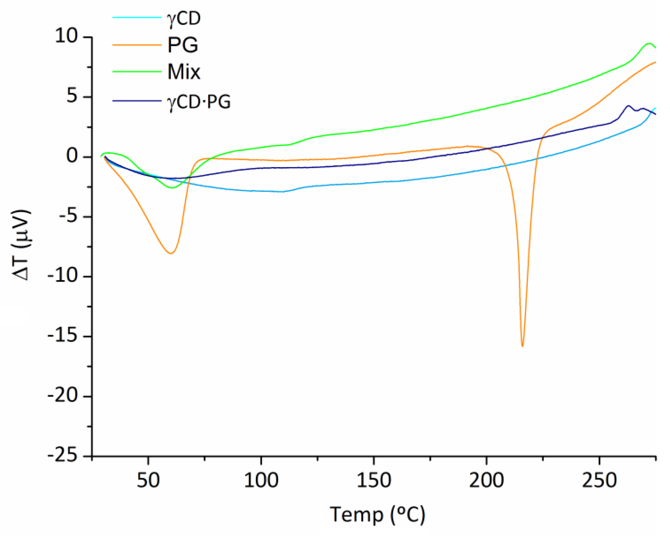 Applsci 12 02340 g006 550