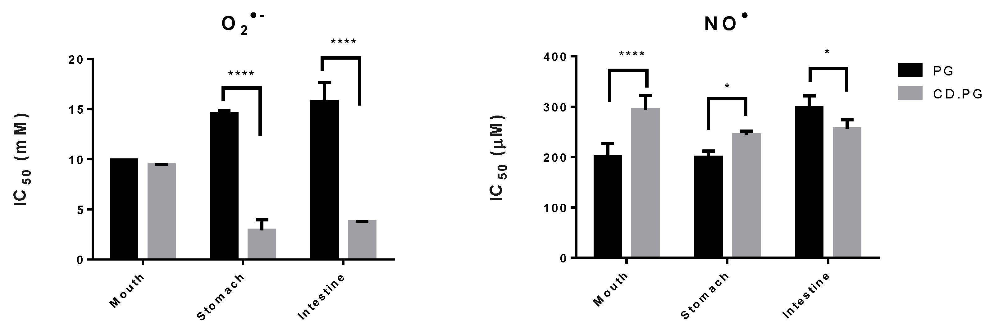 Applsci 12 02340 g007 550