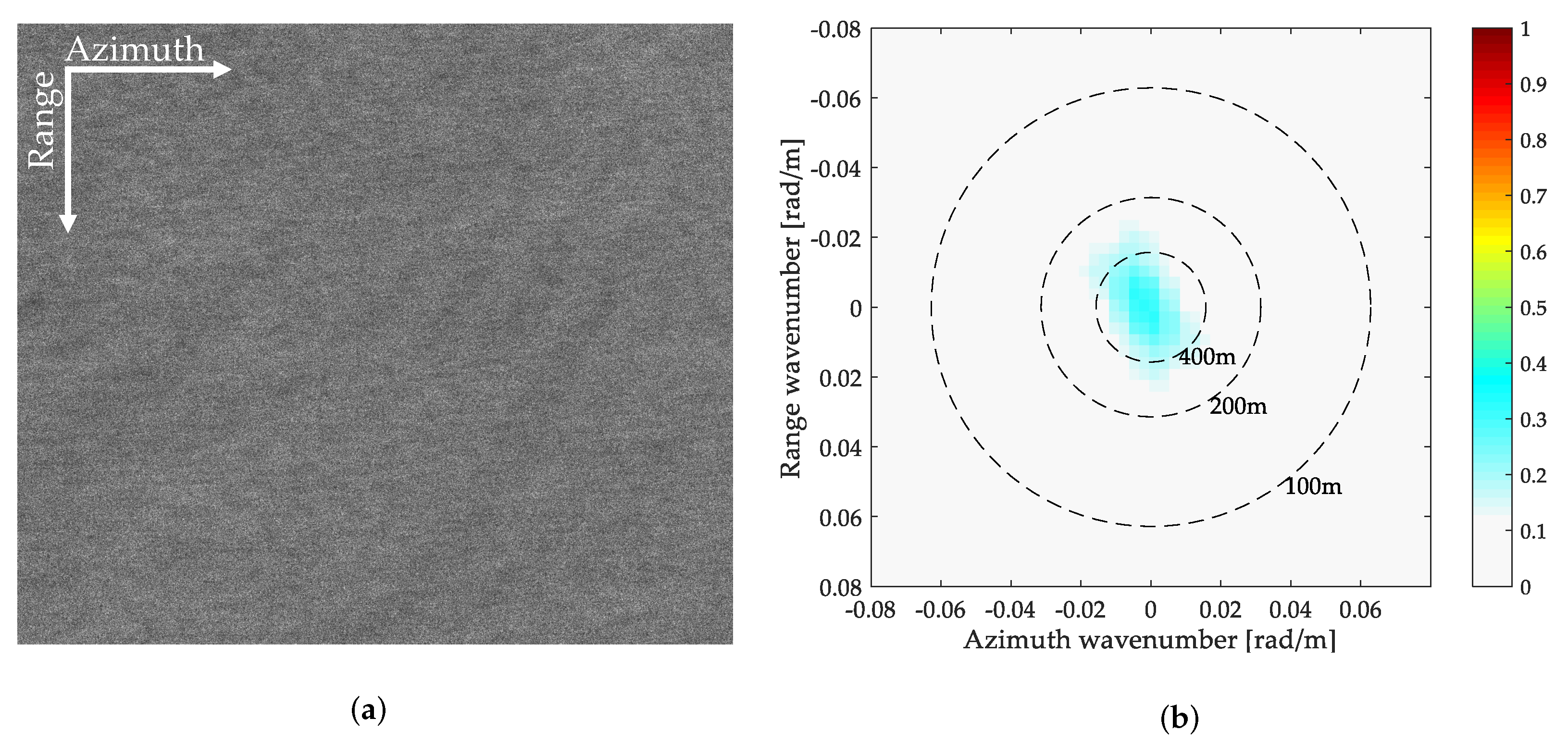 Applsci 12 02341 g002 550